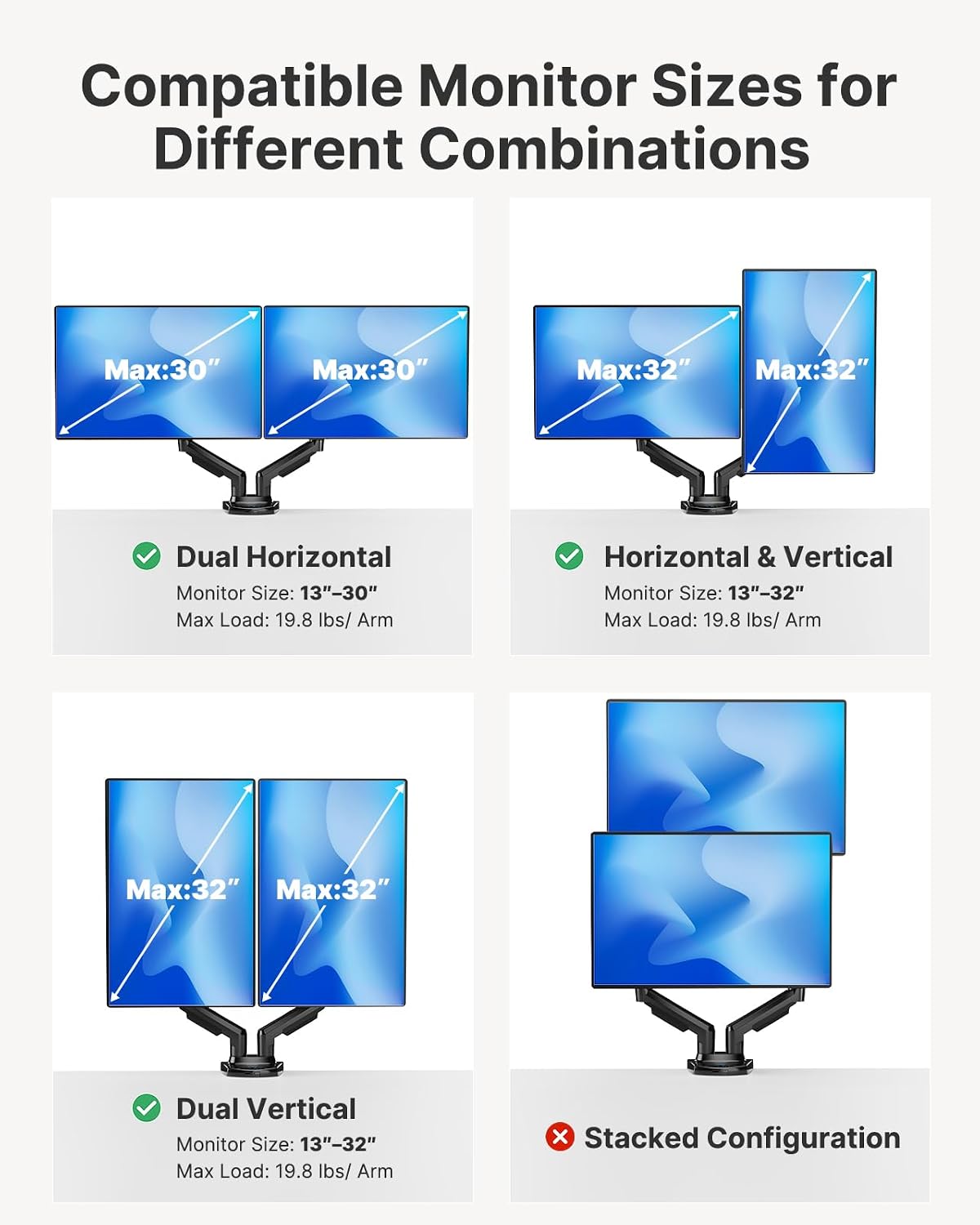 Detalle de HUANUO FlowLift Dual Monitor Stand — Fully Adjustable Dual Arm Desk Mount for 13–32" Screens