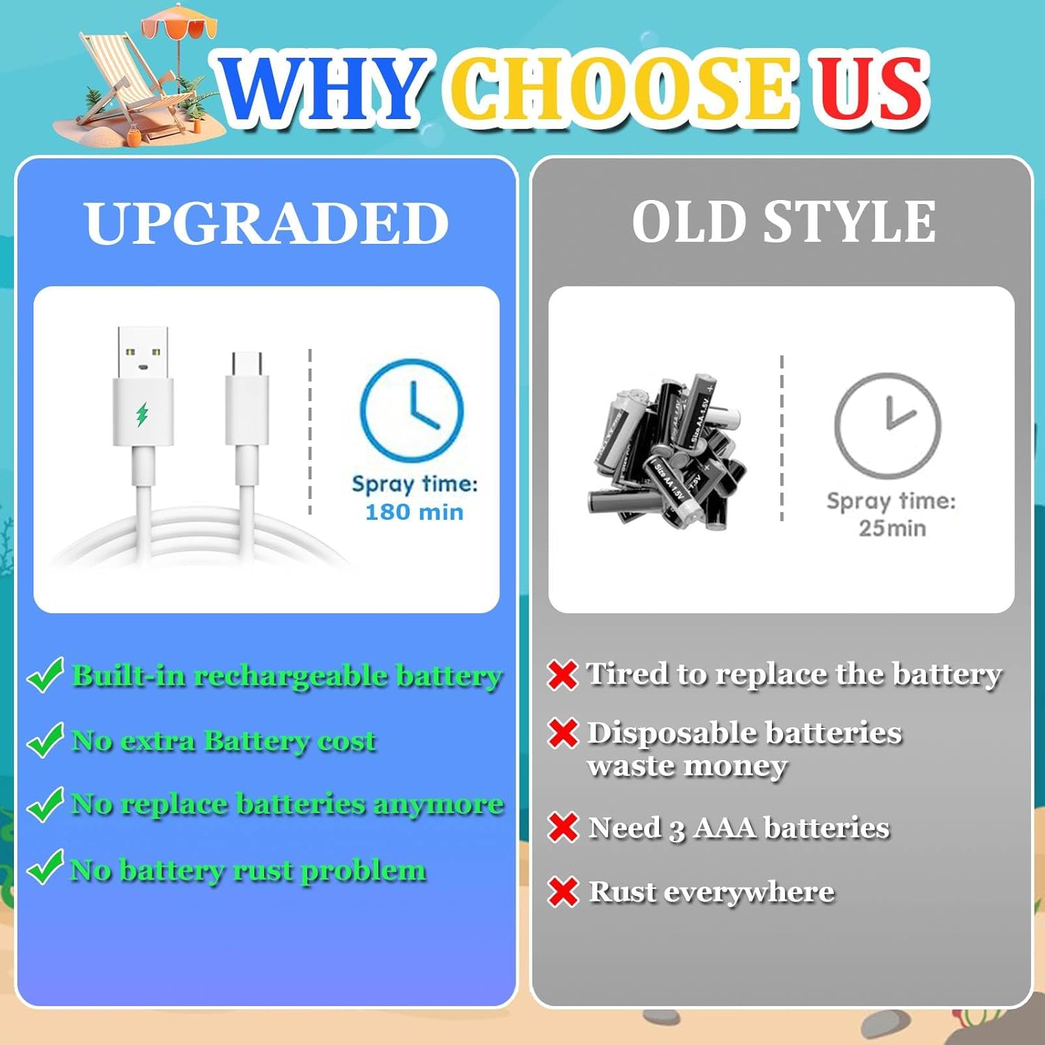 Thumbnail 3 de Light Up Whale Bath Toy for 1-3 Years