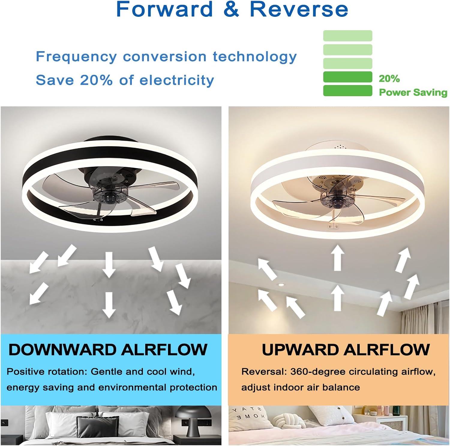 Detalle de OMGPFR LED ceiling fan 50CM with lights