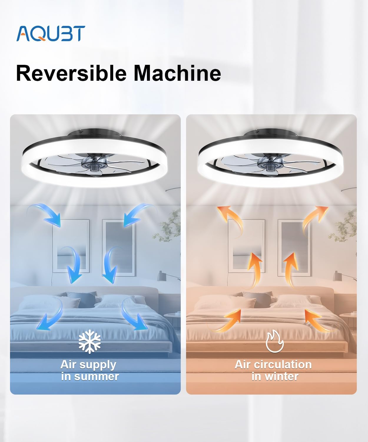 Thumbnail 3 de AQUBT 20" Ceiling Fan with Light