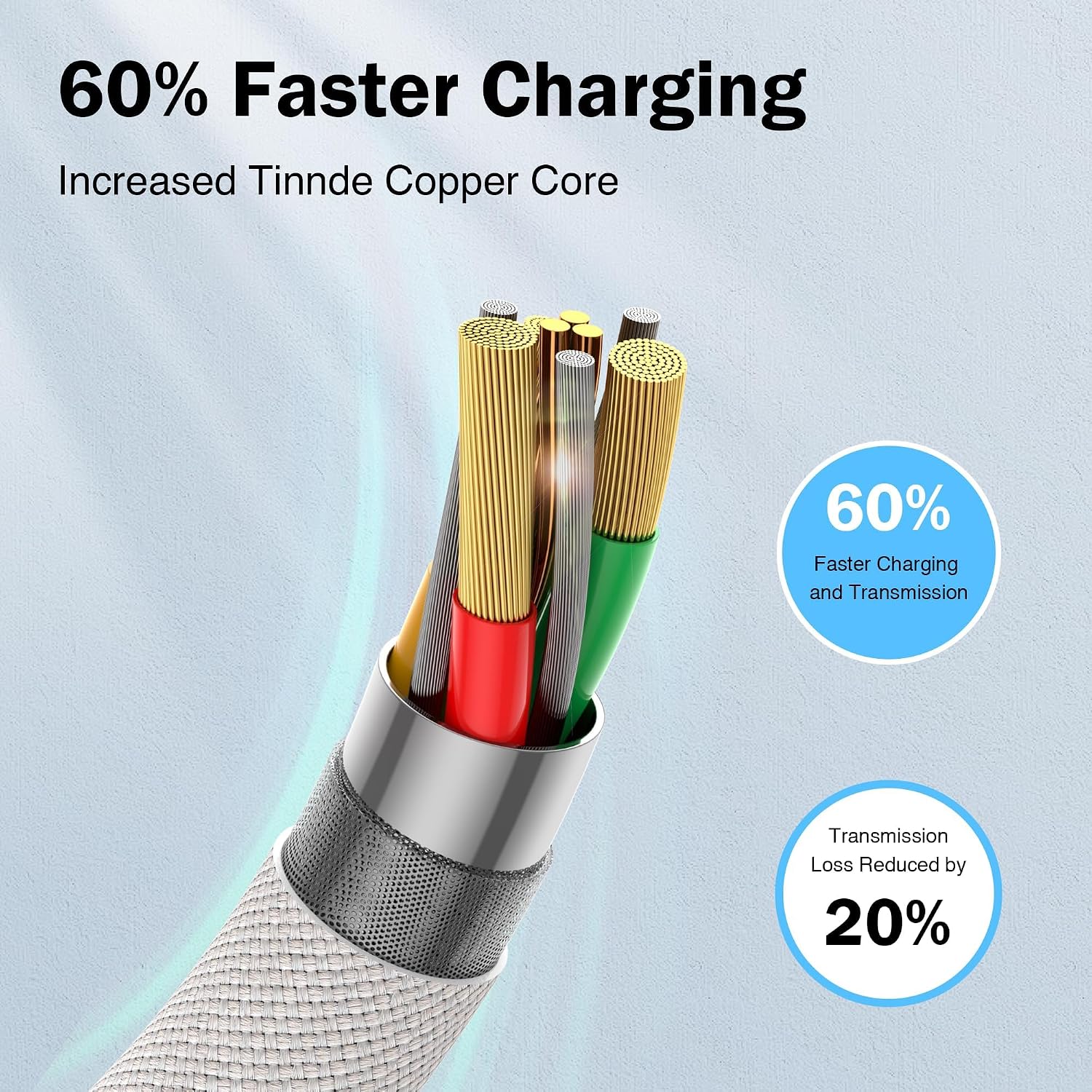Detalle 2 de NIBIKIA Cavo iPhone Apple certificato MFi USB-A a Lightning (2 m, 2 pack)