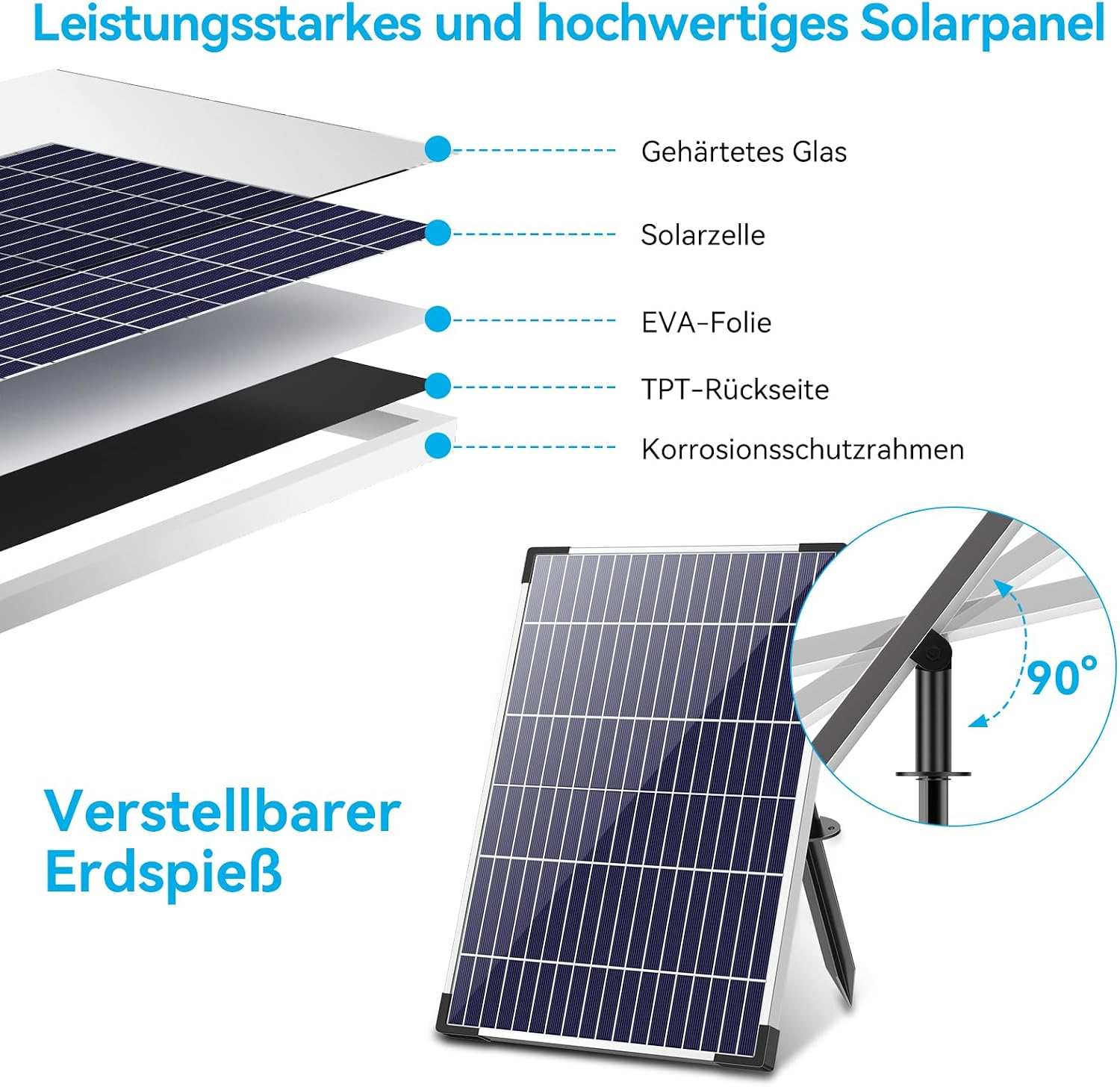 Thumbnail 1 de Solar Springbrunnen 12W mit 600 l/h