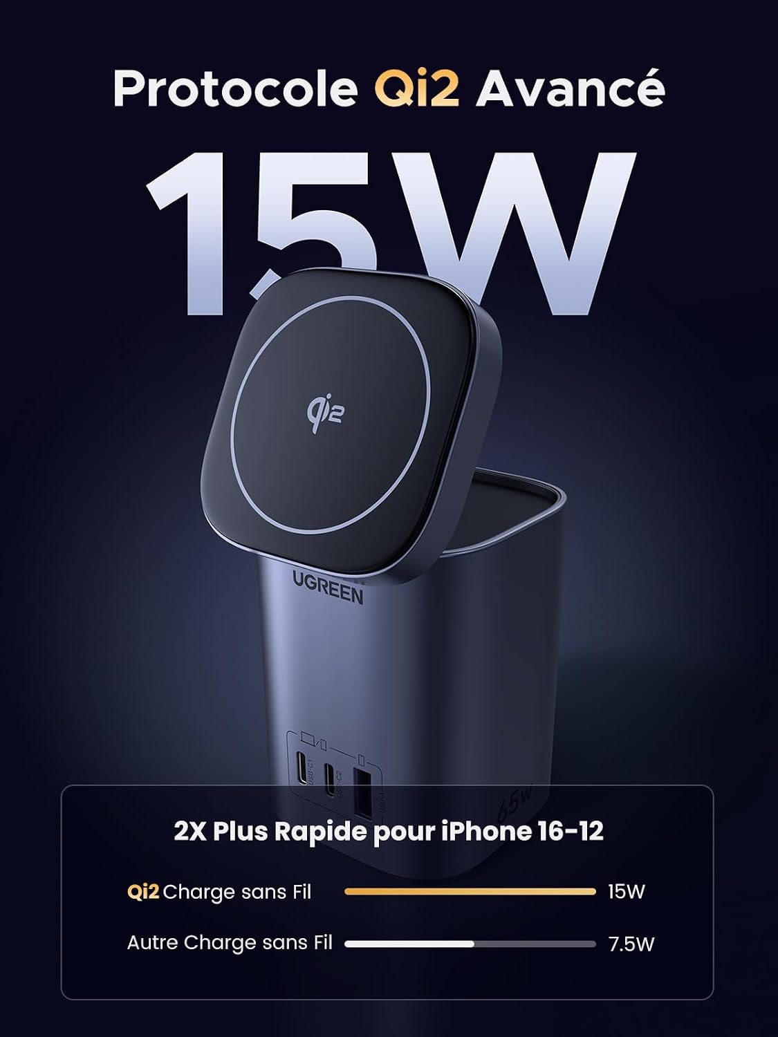 Detalle de UGREEN Nexode 65W chargeur station 15W Qi2