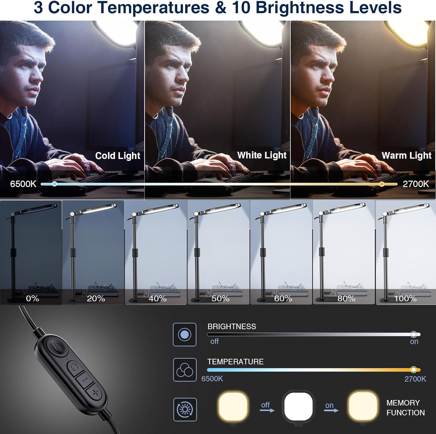 Thumbnail 4 de Zoom Lighting for Computer 30-Mode Desk Ring Light