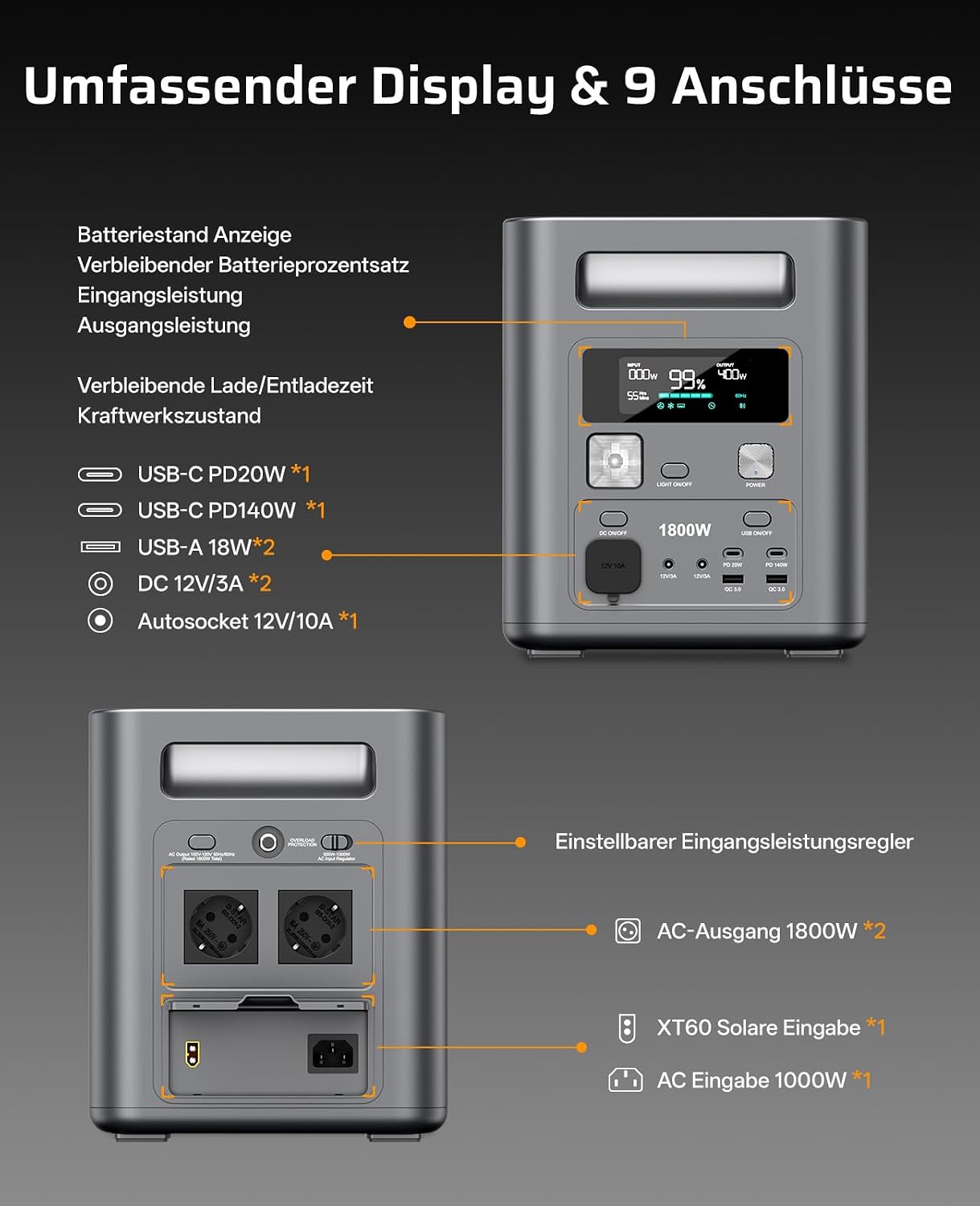 Thumbnail 6 de AFERIY 1800W Solargenerator mit 200W Panel