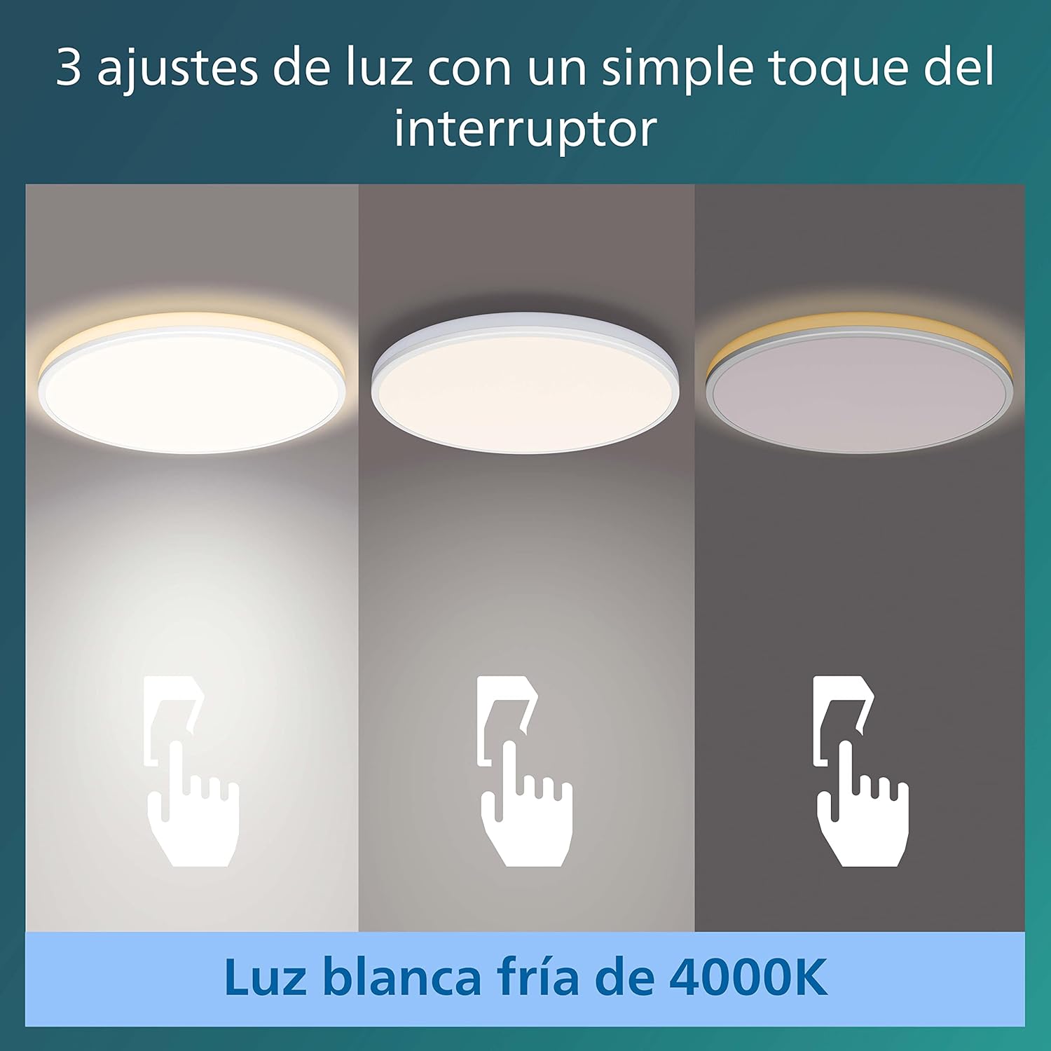 Detalle 2 de Philips Ozziet Plafón LED 22W Luz Blanca Fría 🌟