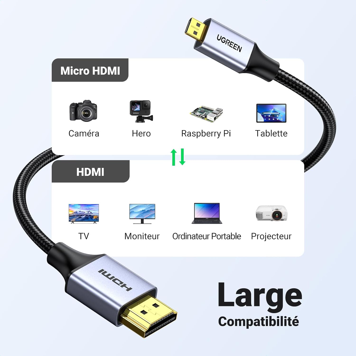 Thumbnail 5 de UGREEN Câble Micro HDMI vers HDMI 4K 60Hz 2M