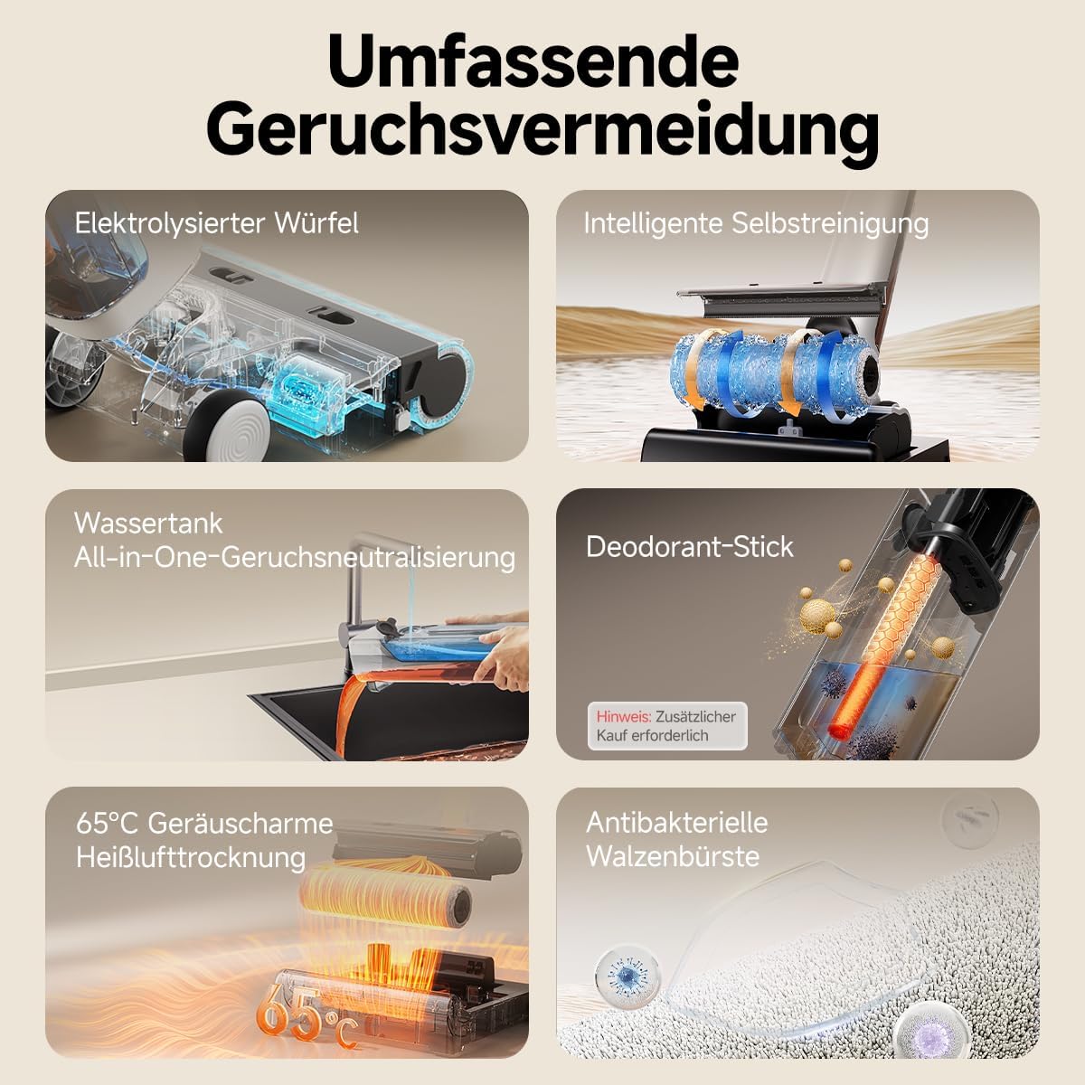 Detalle 2 de UWANT D500 Nass- und Trockensauger – 180° Lay-Flat, Desodorierung, 17.000 Pa Saugkraft, IPX6 Bodenbürste