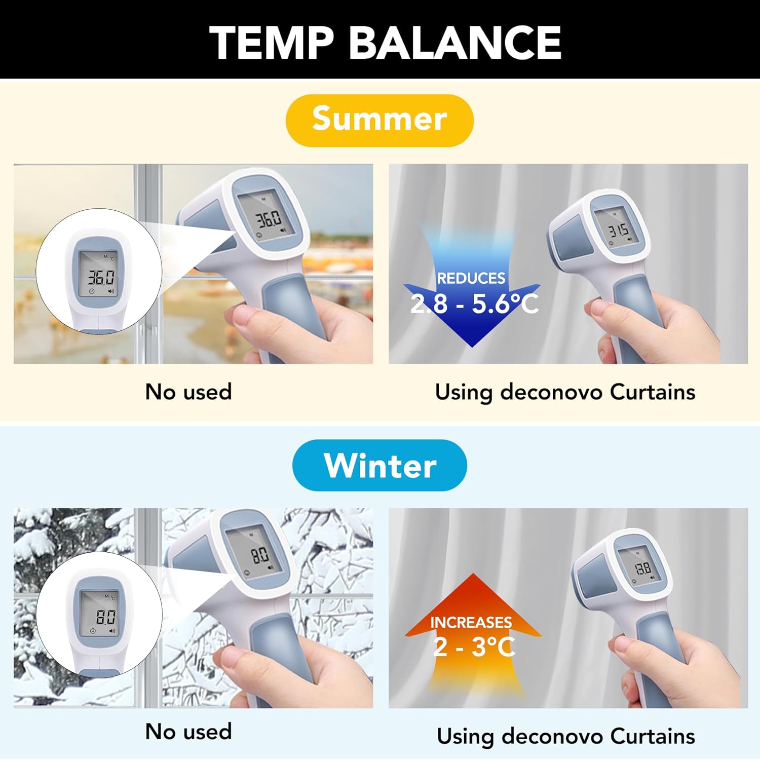 Thumbnail 3 de Deconovo Tende oscuranti per interni con anelli, 2 pezzi 140x270 cm, grigio perla