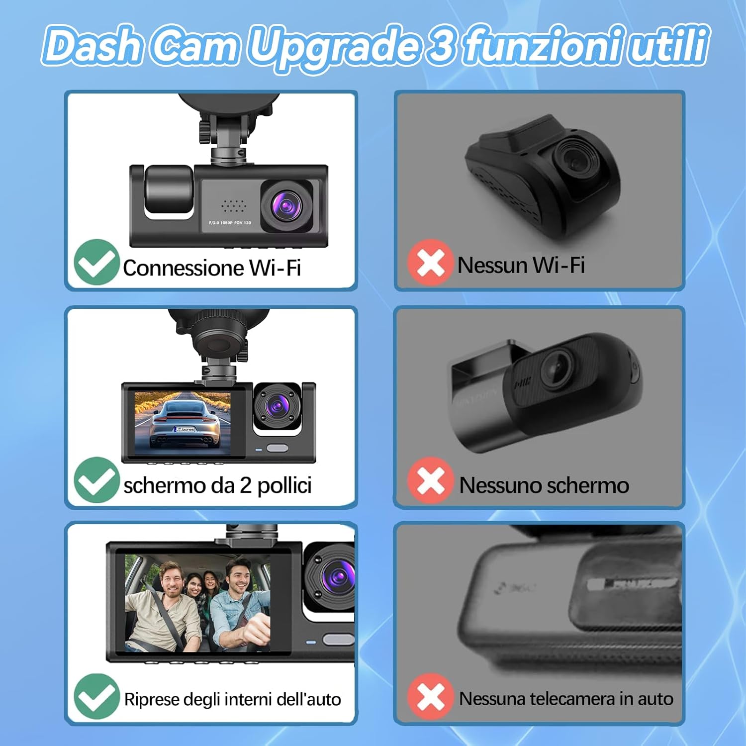 Thumbnail 4 de 3 Channel 1080P Dash Cam with 32GB Card
