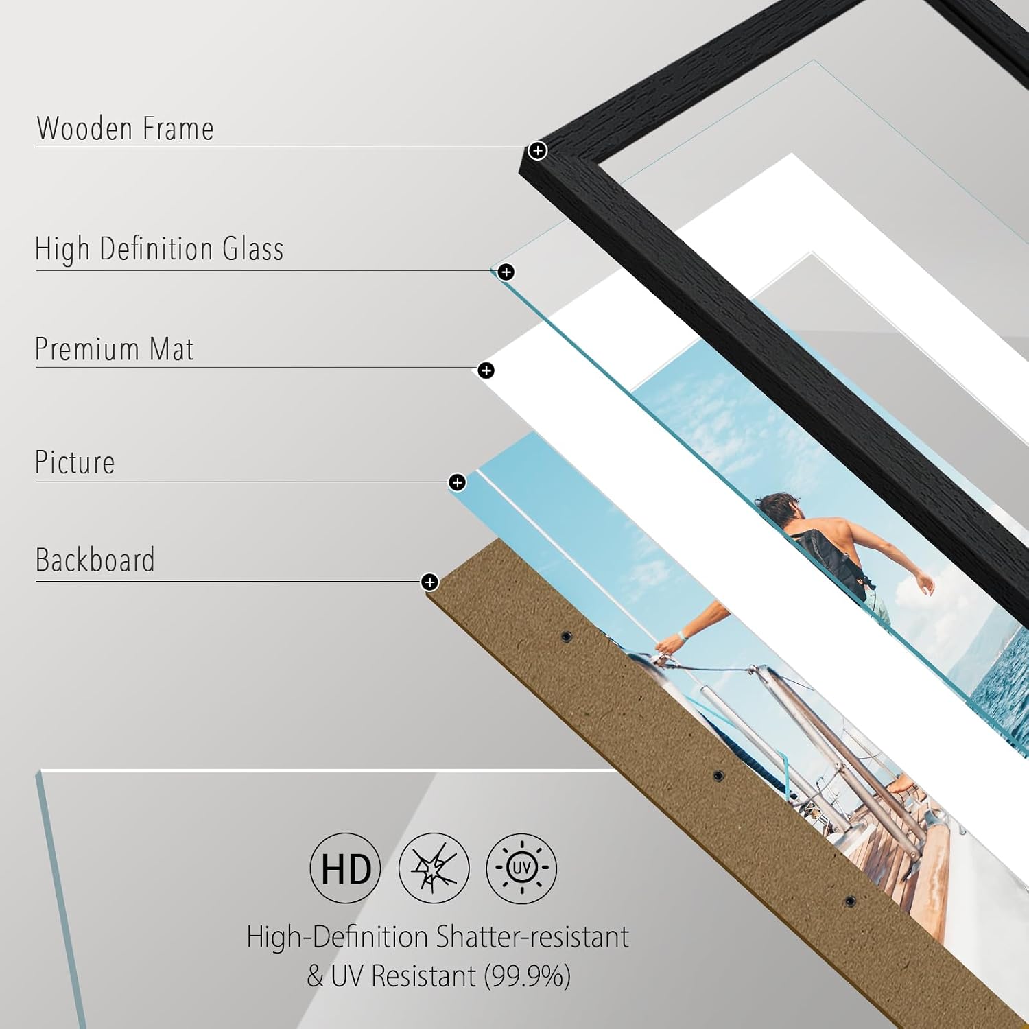 Thumbnail 3 de VCK 8x10 Picture Frame Set of 5 – Versatile Black Frames for 5x7 or 8x10 Displays
