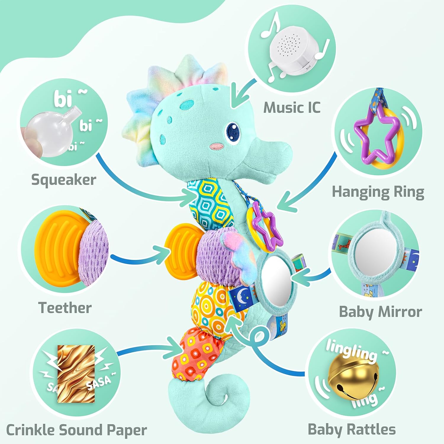 Detalle de LIGHTDESIRE Musical Plush Seahorse