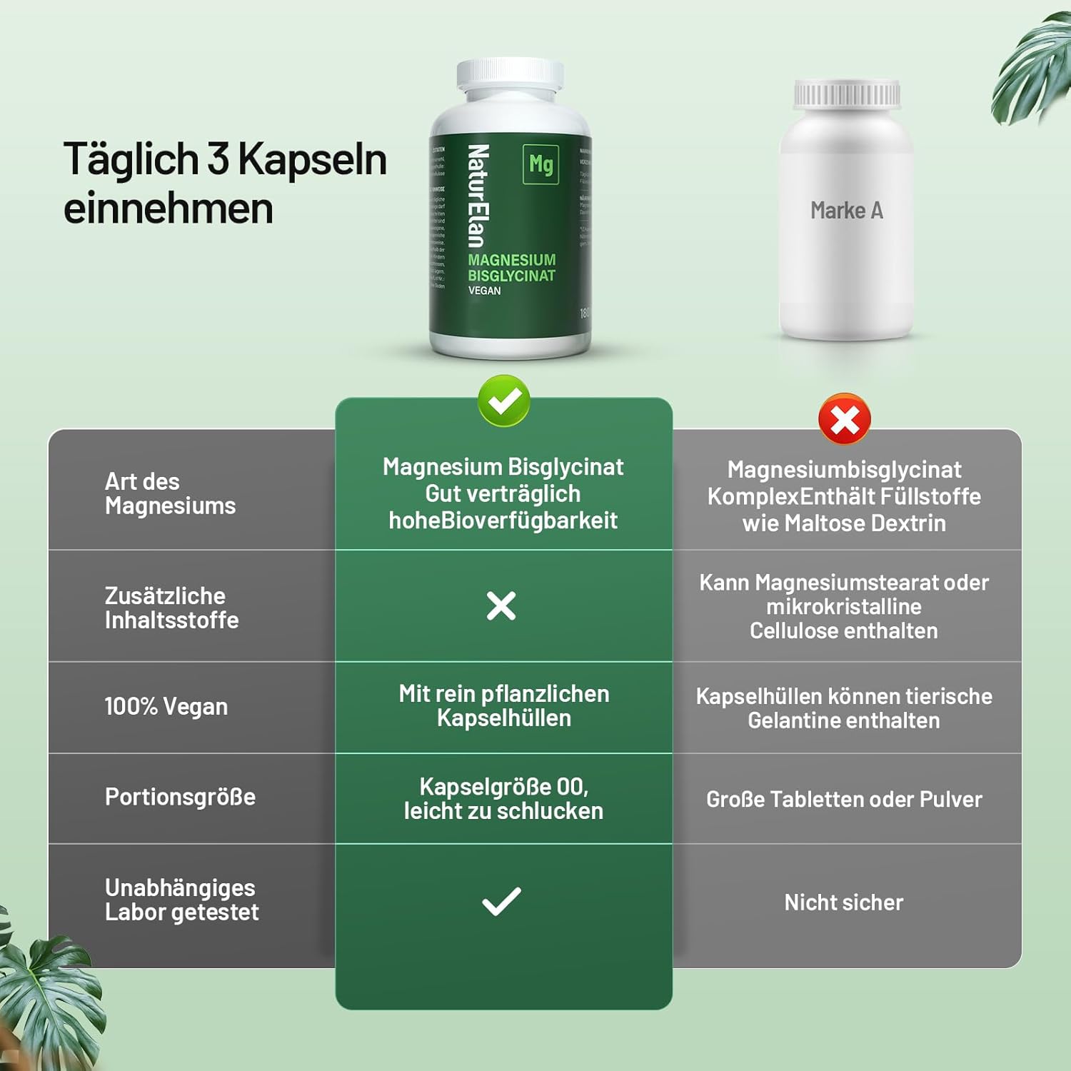 Detalle 2 de Magnesium Bisglycinat 300 mg Tagesdosis — 180 vegane Kapseln 💊