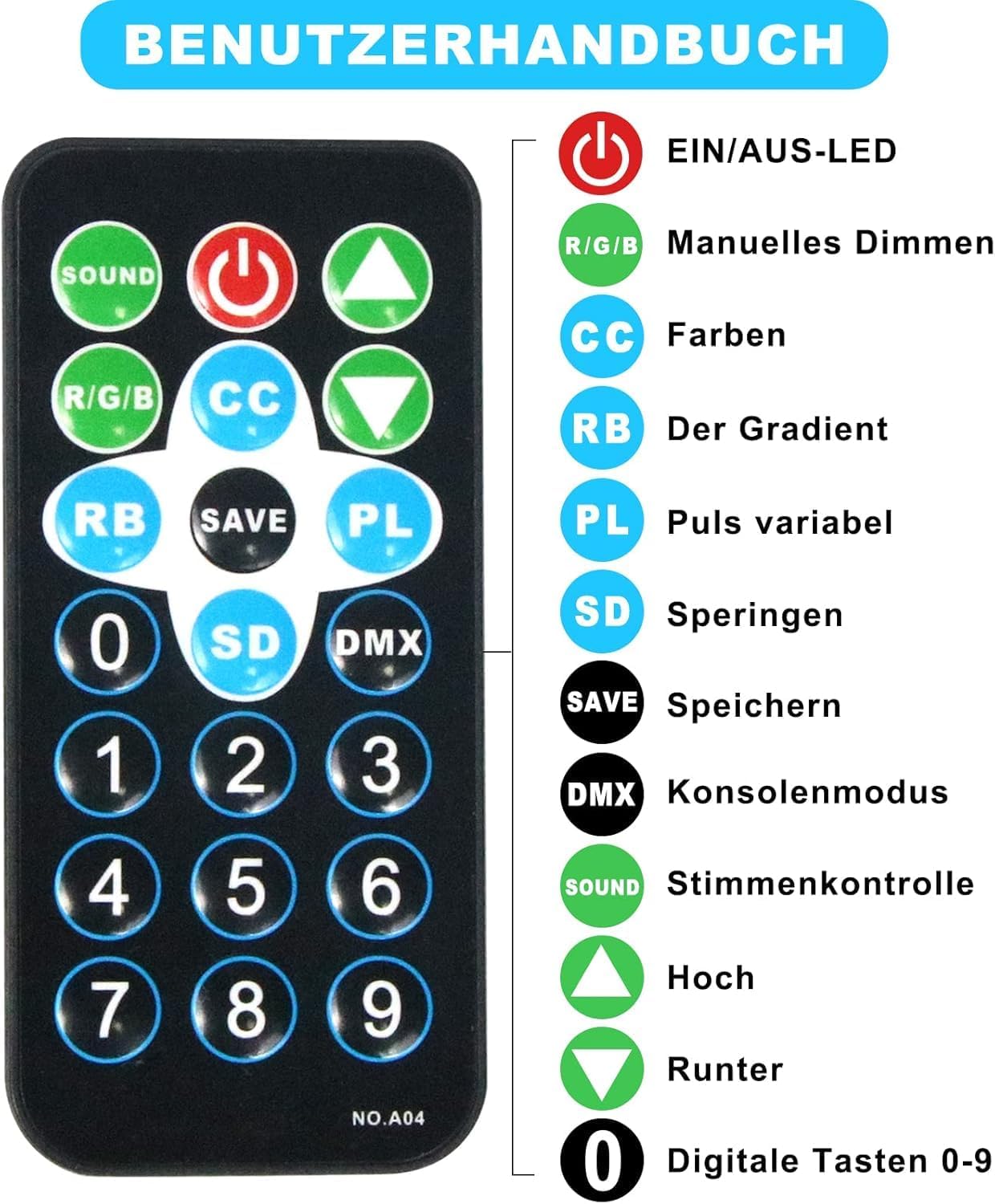 Detalle 2 de Discolicht RGB Partylicht 2er-Set mit Fernbedienung – 36 LED Par Strahler für Bar, Bühne, DJ, Party