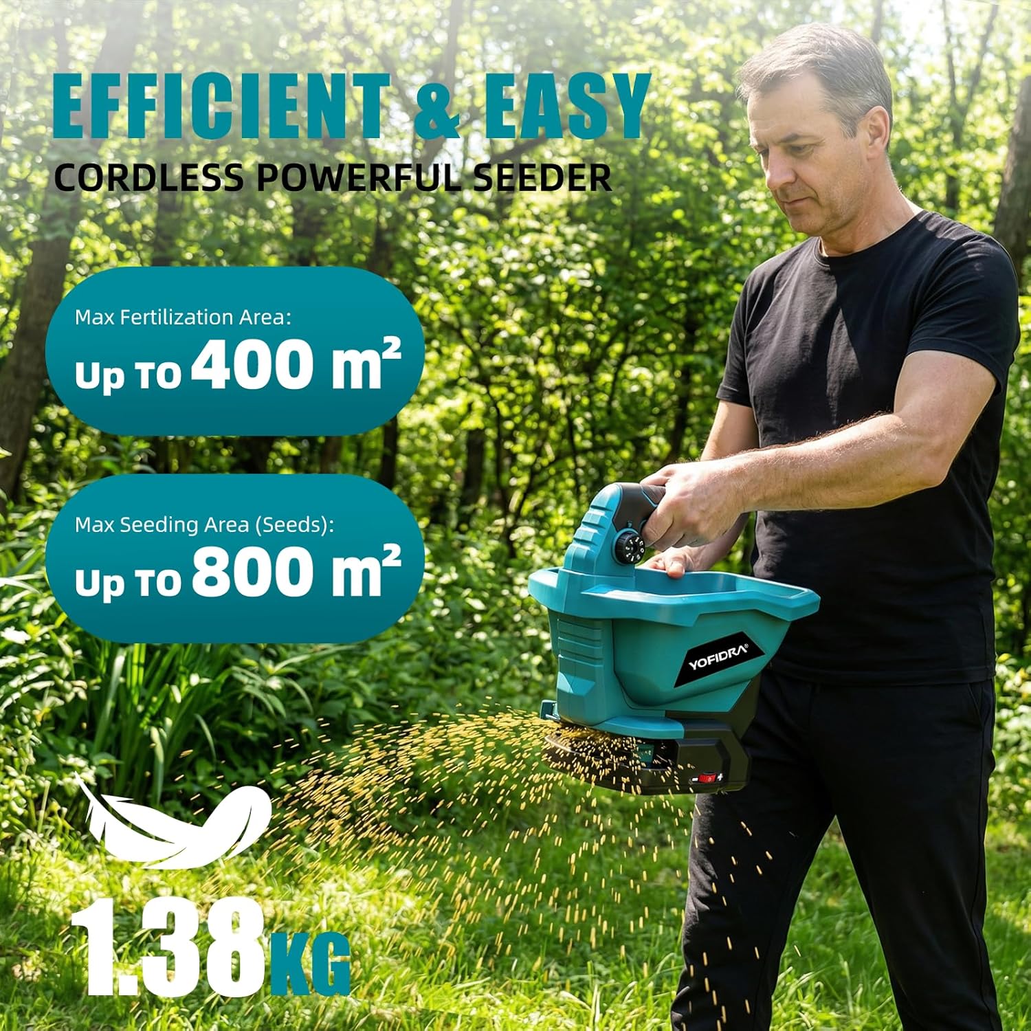 Detalle de Yofidra Cordless Seed Spreader (3.3L) with 6 speed settings & up to 5m scatter width