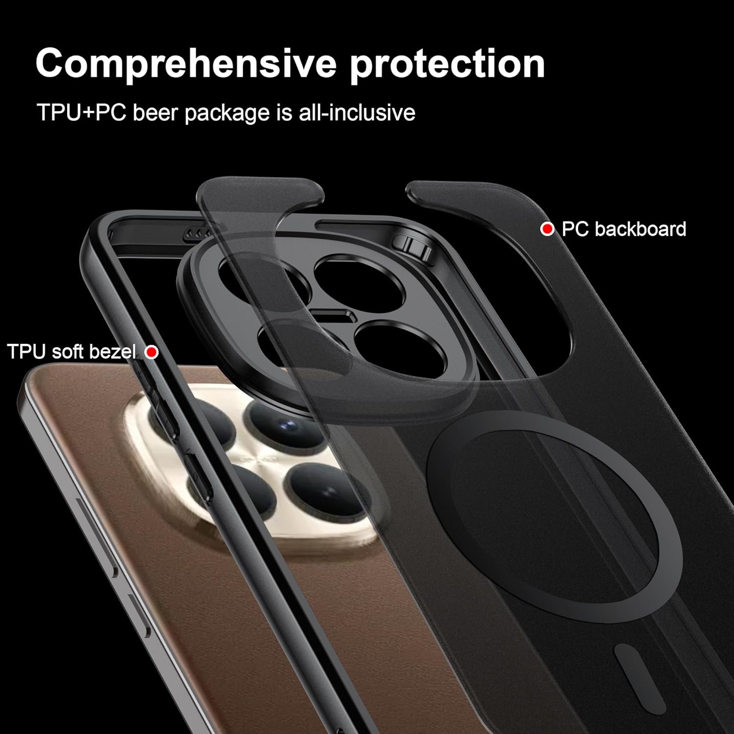 Thumbnail 1 de FDHYFGDY Magnetische Schutzhülle für Xiaomi Redmi Note 15 Pro Plus / Poco M8 Pro 5G (PC, durchscheinende matte Optik)