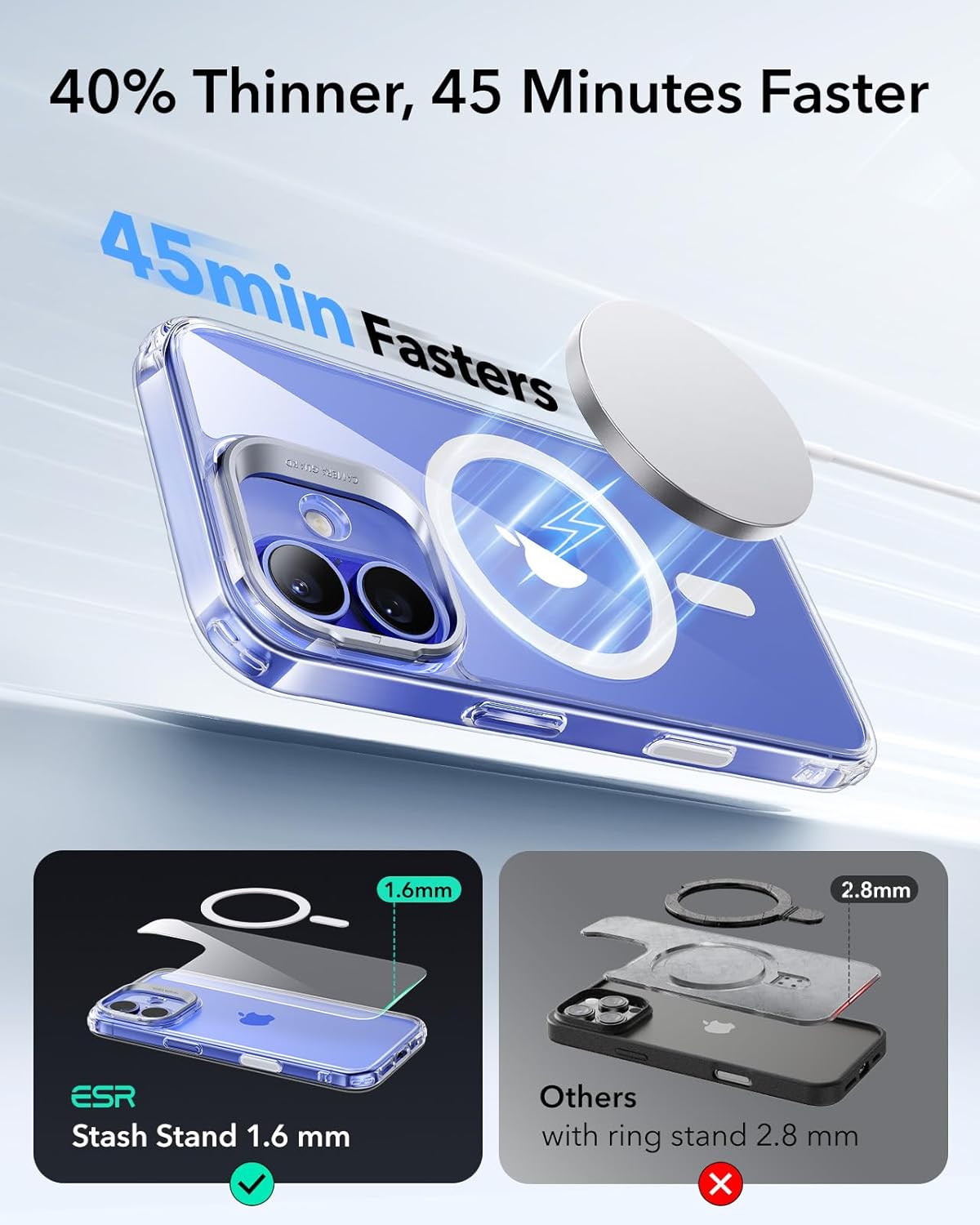 Thumbnail 5 de ESR Classic Series Case for iPhone 16