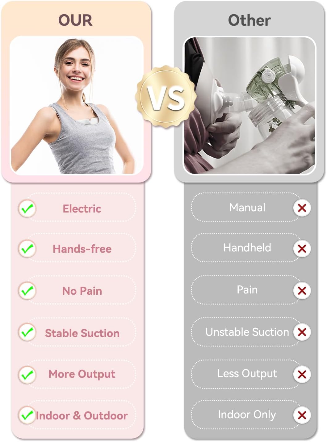 Thumbnail 3 de KISSBOBO ABP-1508PRO Hands Free Electric Breast Pump (Pink)