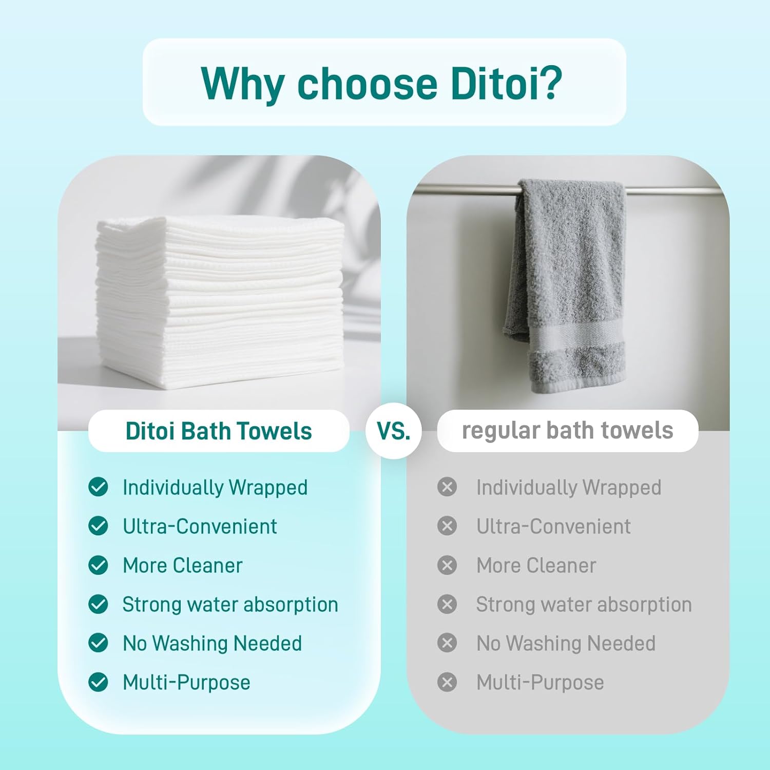 Detalle 2 de Ditoi Disposable Bath Towels, 30" x 60", 10-Count Travel Pack