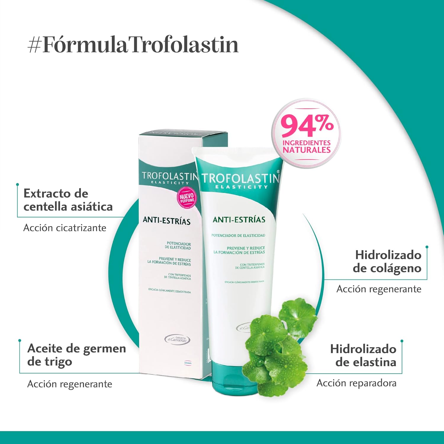 Detalle 2 de Trofolastin Crema antiestrías 250 ml