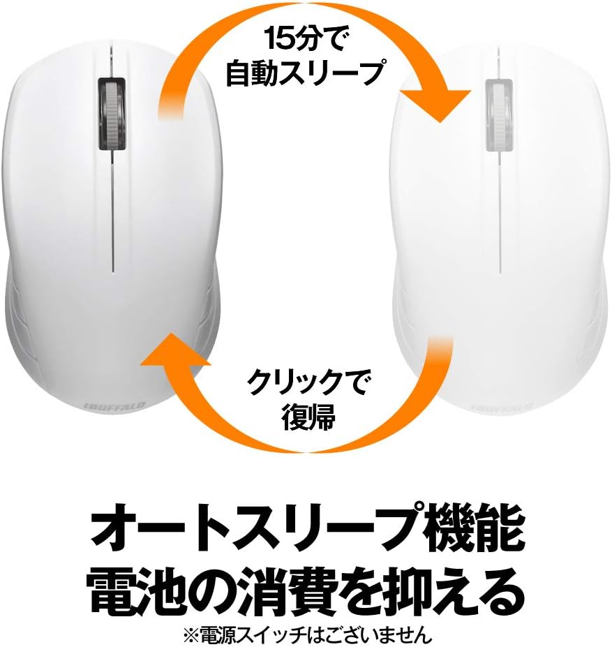 Detalle de バッファロー BSMRW21WH ワイヤレスマウス 3ボタン・左右対称デザイン・ホワイト