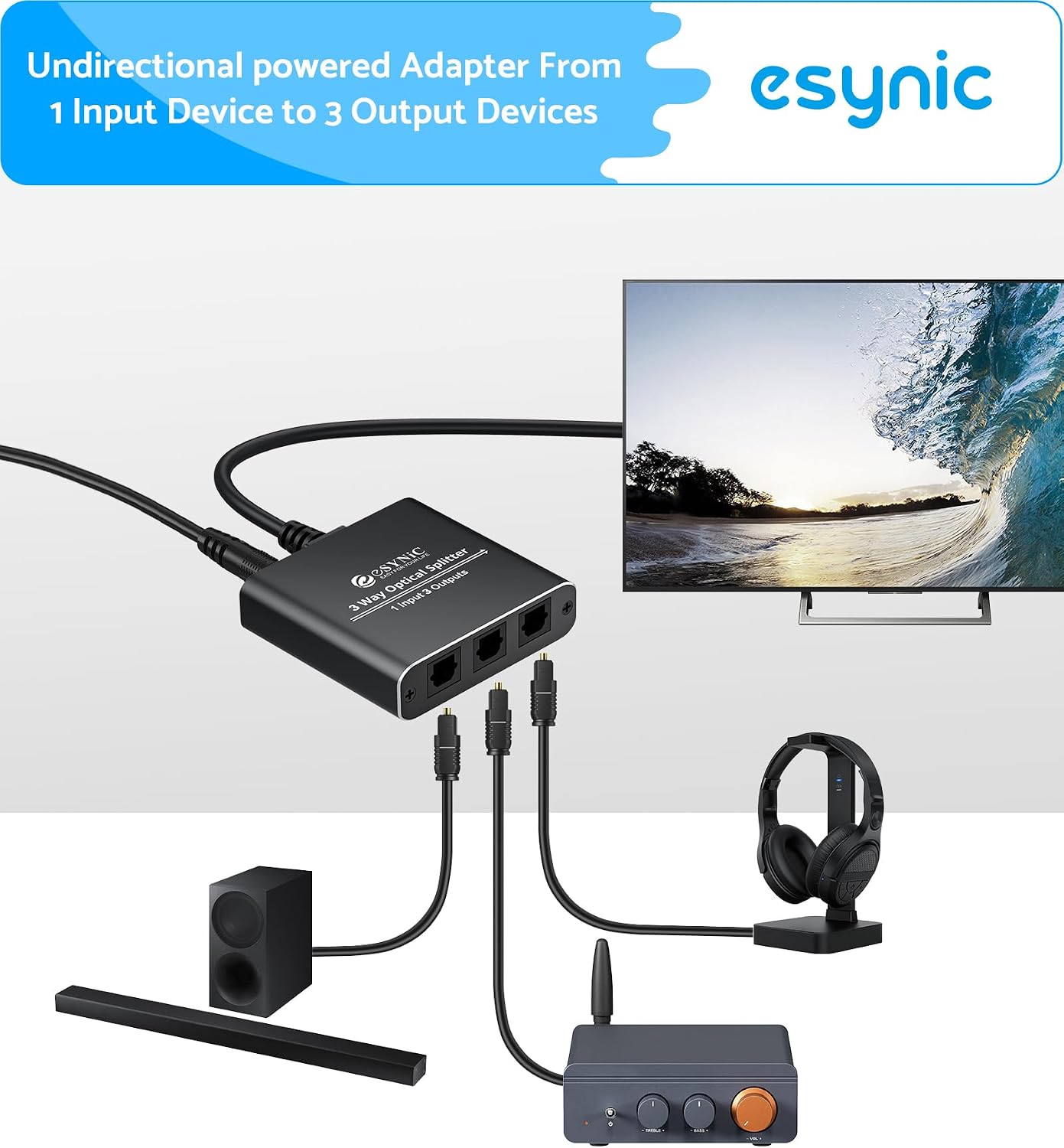 Detalle 2 de eSynic Portable 1-in-3 Optical Splitter 1m cable
