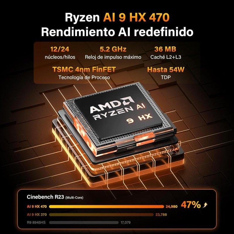 Detalle 2 de GEEKOM A9 Max: Mini PC potente con Ryzen 9, 32 GB y 2 TB SSD para creadores y gaming