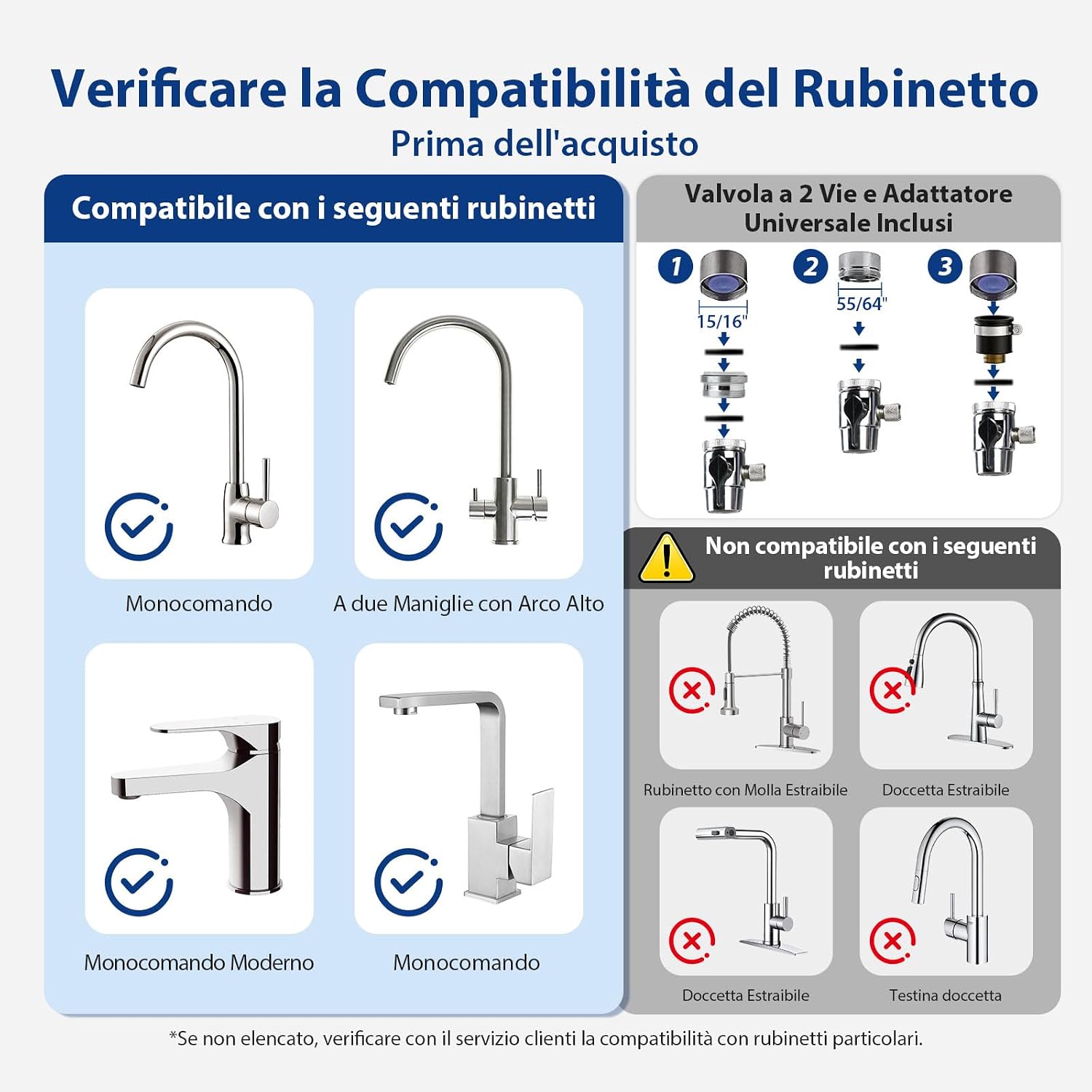Detalle de iSpring CKC1S: Sistema di Filtrazione Acqua Ultrafiltrazione 0,01 μm in Acciaio per Rubinetto
