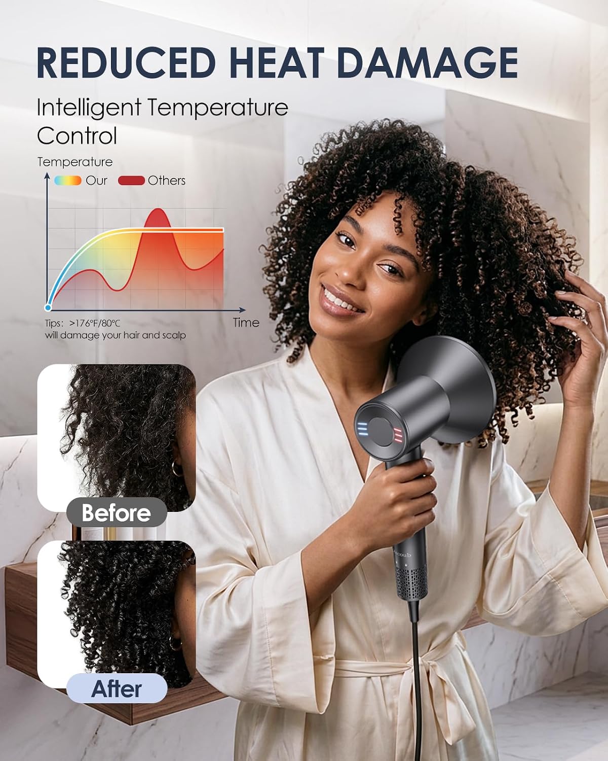 Thumbnail 4 de Zecoub Travel Hair Dryer Dual Voltage with 500 Million Ionic Power
