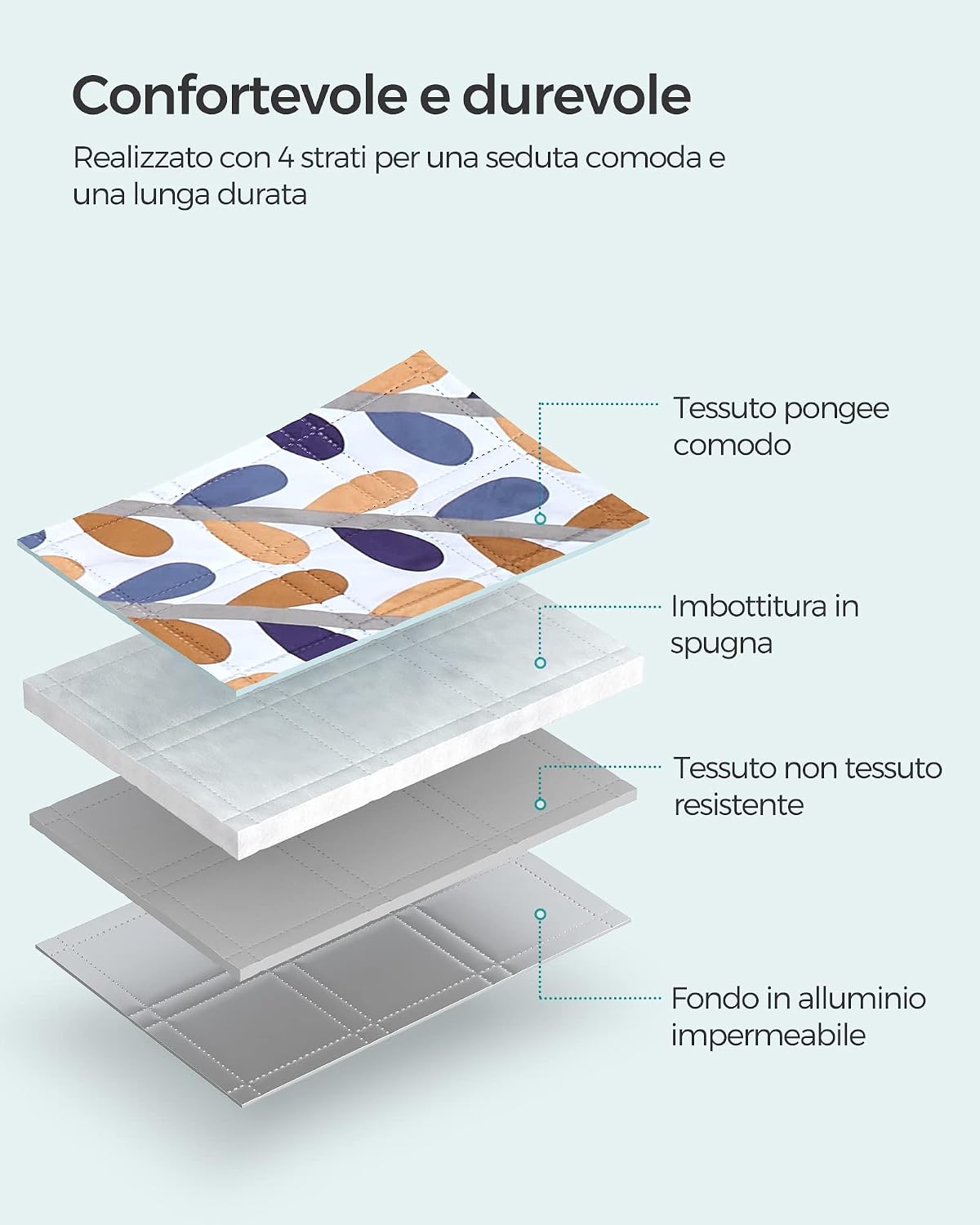 Detalle 2 de SONGMICS Coperta Picnic 200 x 200 cm pieghevole con strato impermeabile e motivo a foglie (GCM87CU)