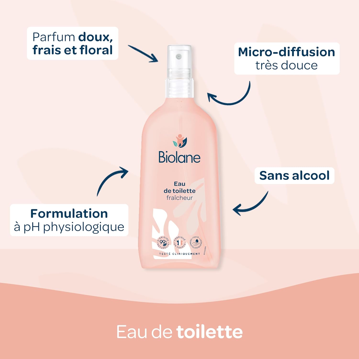 Thumbnail 4 de BIOLANE Trousse de toilette pour bébé – Eau de toilette, Crème hydratante et Gel coiffant