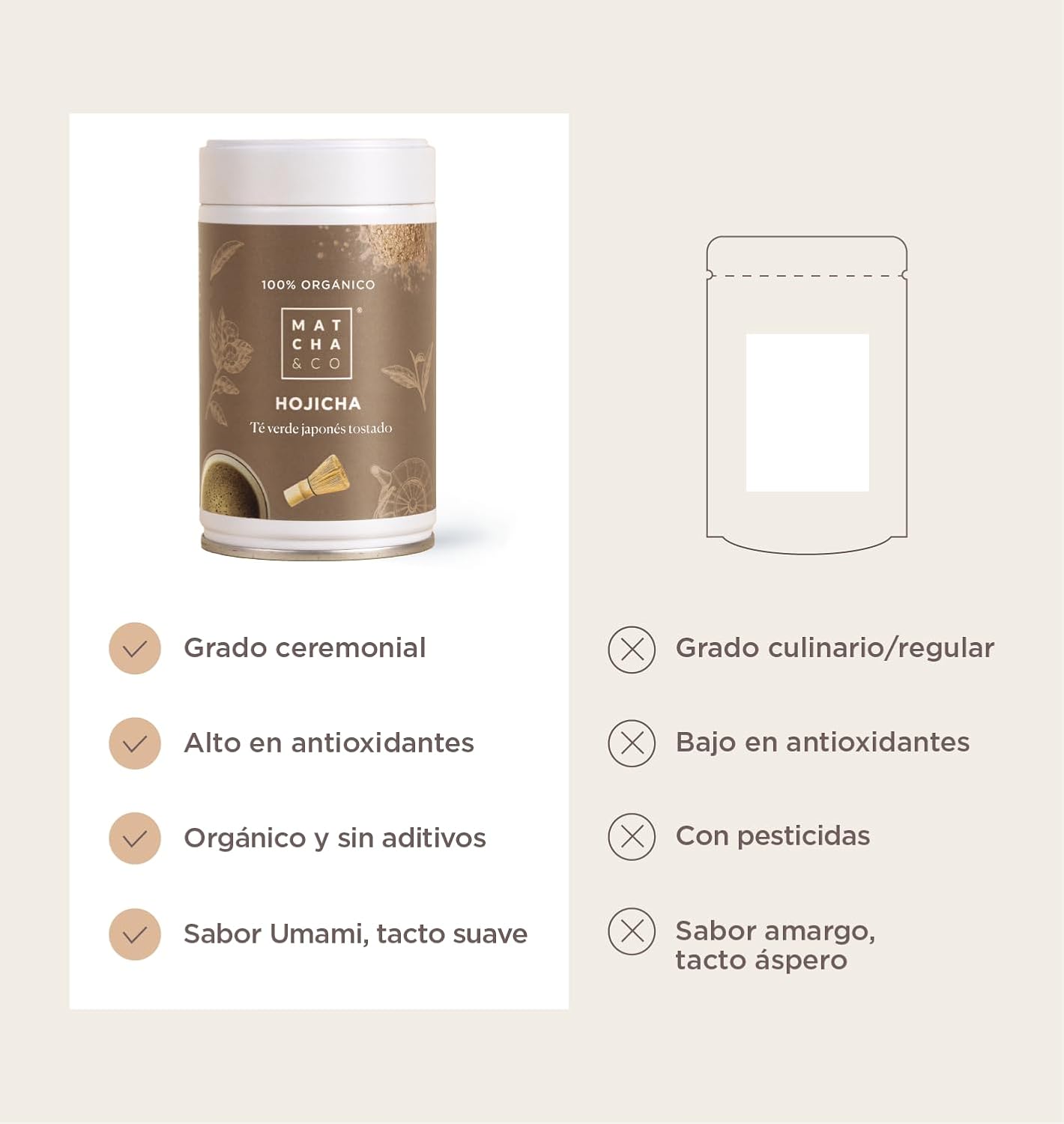 Thumbnail 1 de Matcha & CO Hojicha Orgánico de Japón
