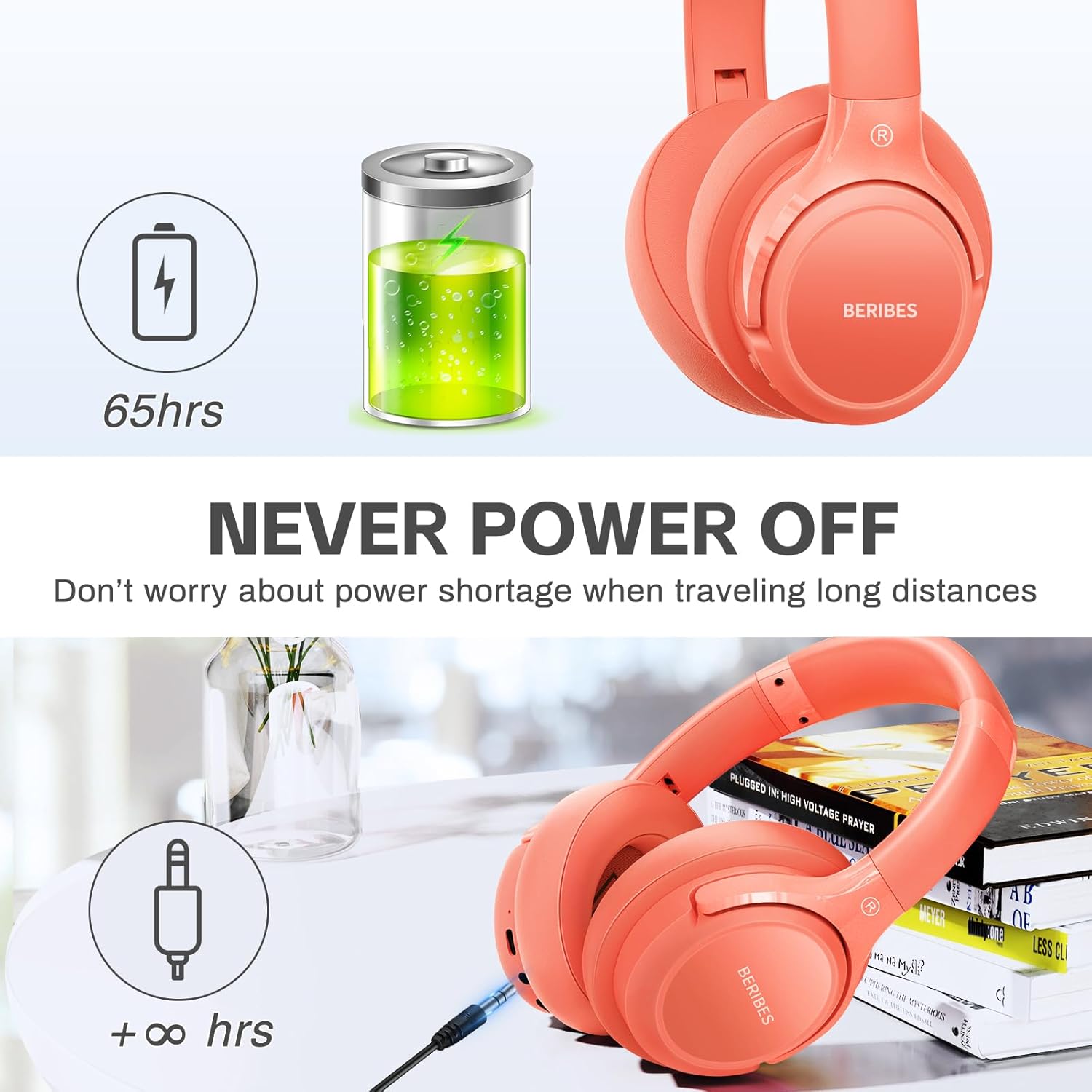 Thumbnail 5 de BERIBES Bluetooth Over-Ear Kopfhörer – 65 Stunden Laufzeit, 6 EQ-Modi, BT 5.3, Mikrofon, Kabellos, Orange-Rot