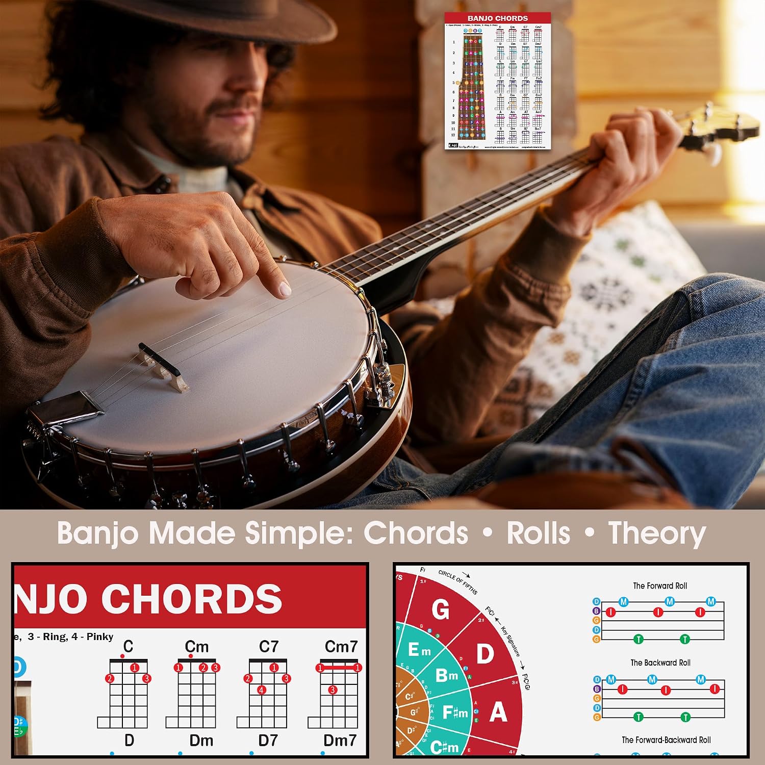 Thumbnail 6 de QMG Banjo Poster, Laminated