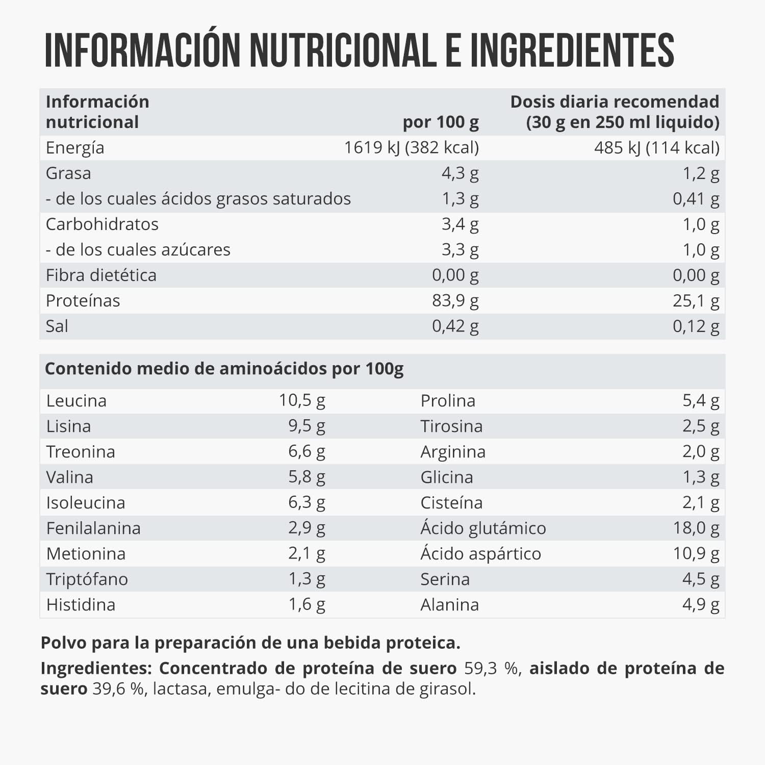 Thumbnail 7 de WFN Approved Whey Proteína en Polvo 1 kg 💪
