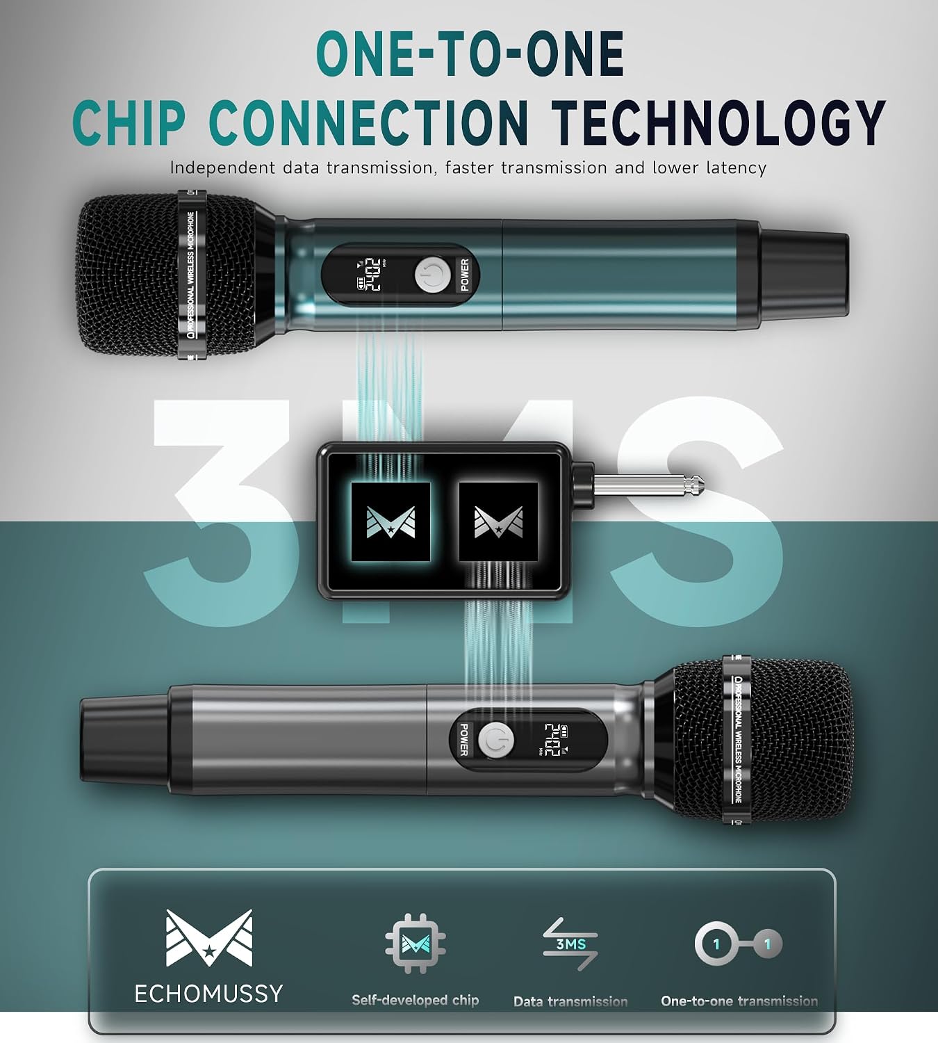 Detalle de ECHOMUSSY YA-02C Dual Wireless Microphones, 2.4G, 240 ft Range