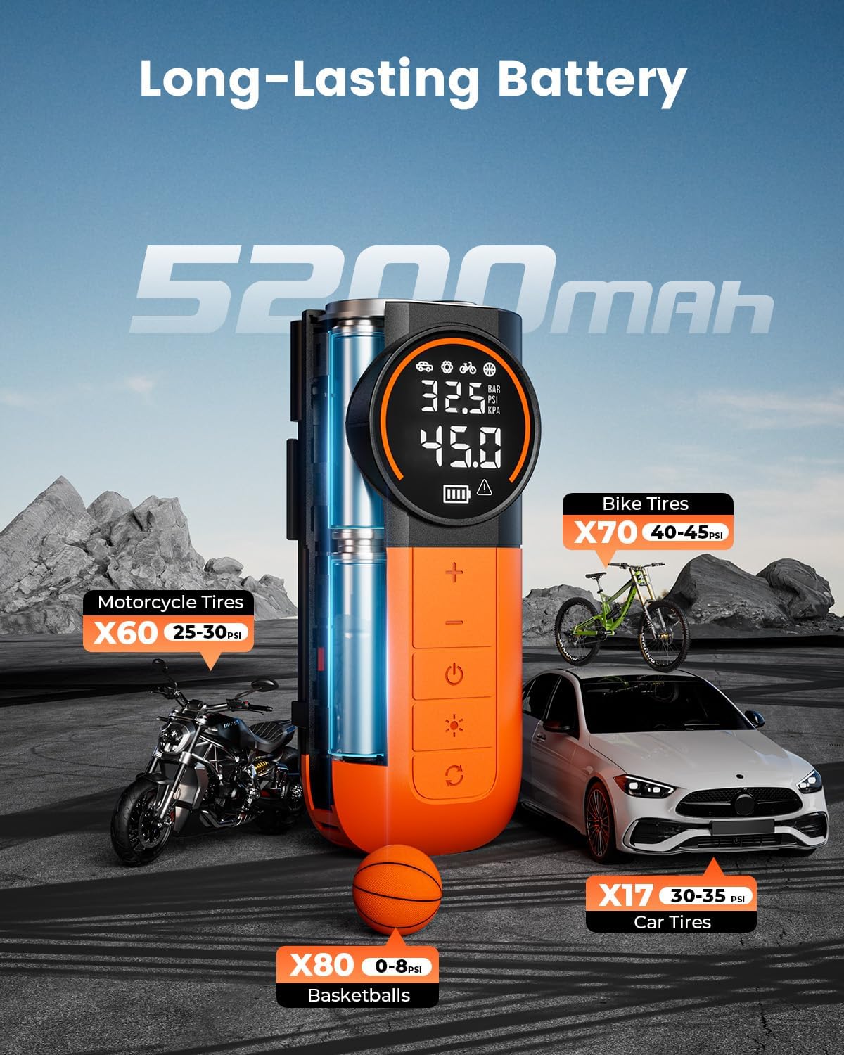 Thumbnail 2 de ETENWOLF S1 Tire Inflator: Cordless 160 PSI Portable Air Compressor with LED Light and Digital Gauge