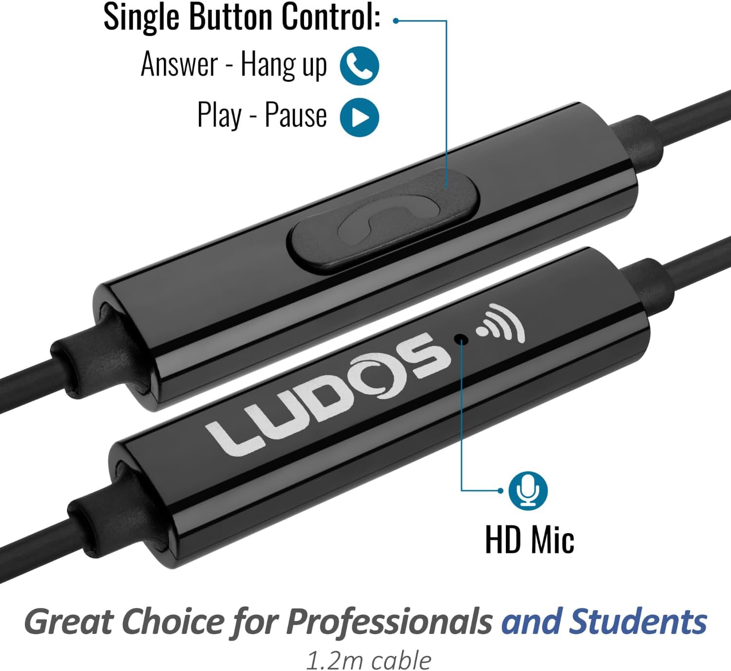 Detalle de LUDOS OMNITONE In-Ear Kopfhörer mit Mikrofon
