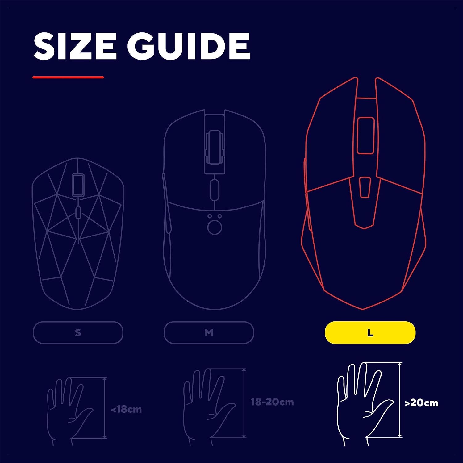 Detalle de GXTrust 1113 Vylax: mouse gaming USB con LED multicolore, DPI 200–6400 e 6 pulsanti programmabili