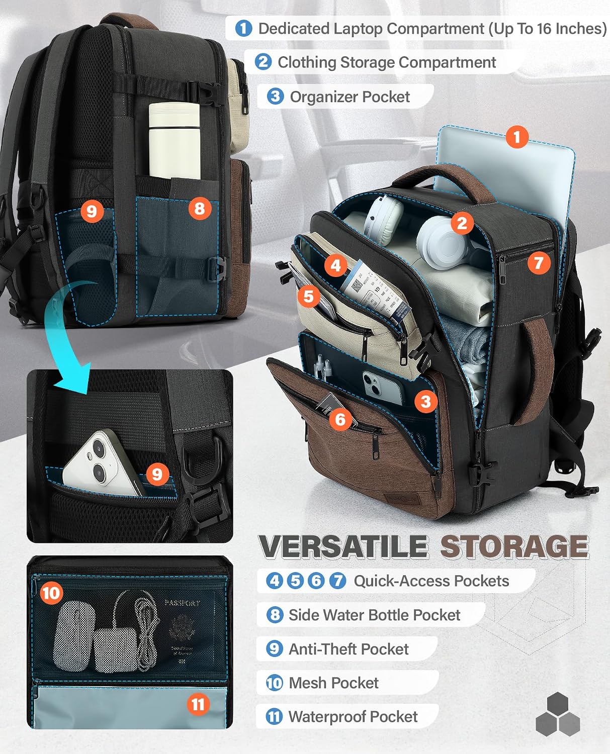 Detalle de VANKEV Cabin Bag 24L 40x30x20