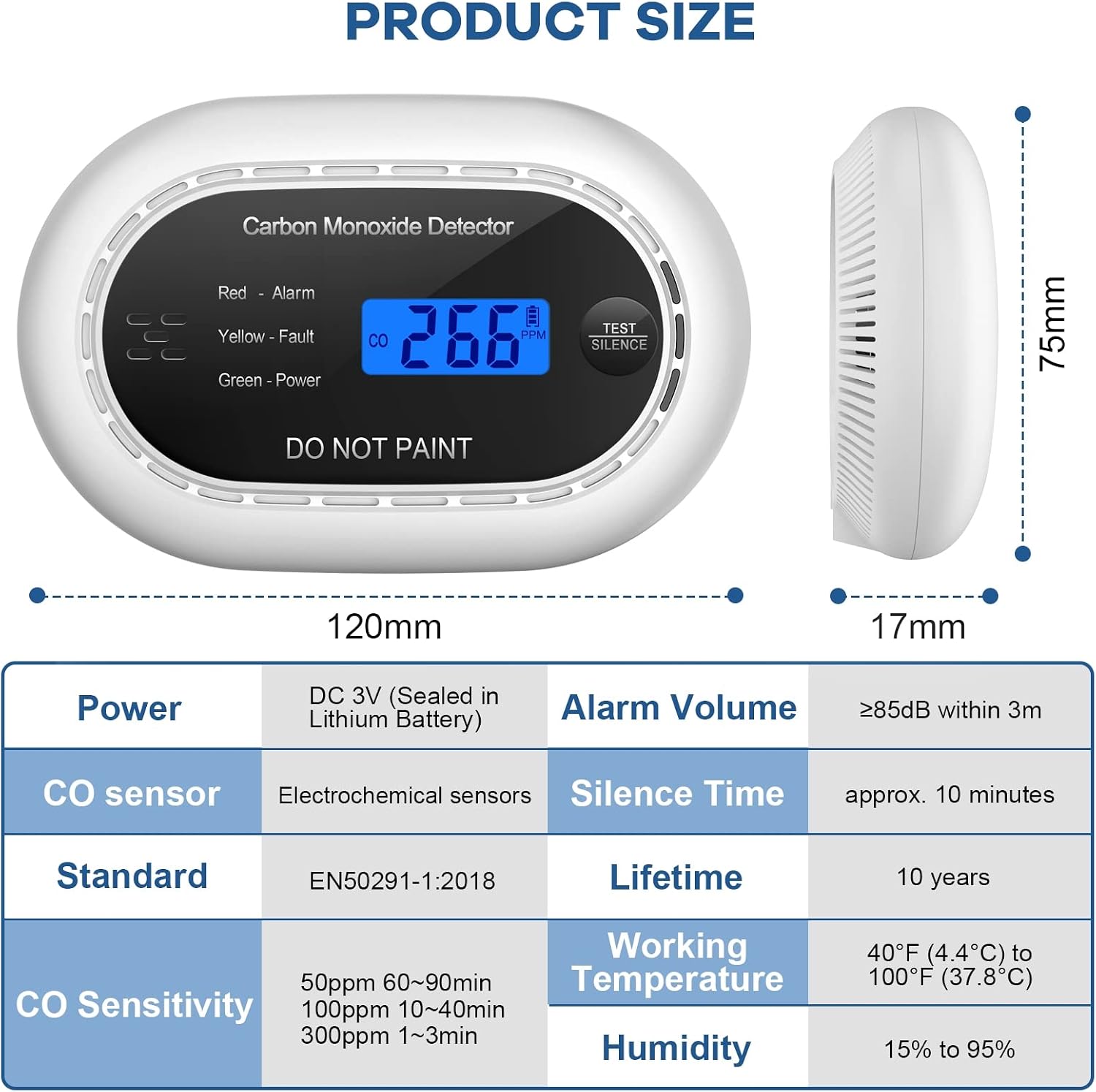Detalle 2 de Carbon Monoxide Detector LCD with 10‑year battery 🚨
