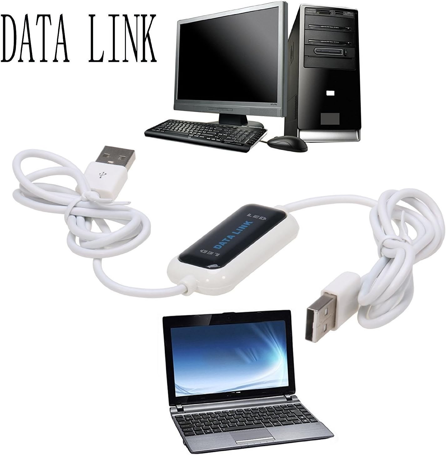 Detalle de SALCAR Cavo USB per trasferimento dati tra PC – trasferimento fino a 10 Mb/s