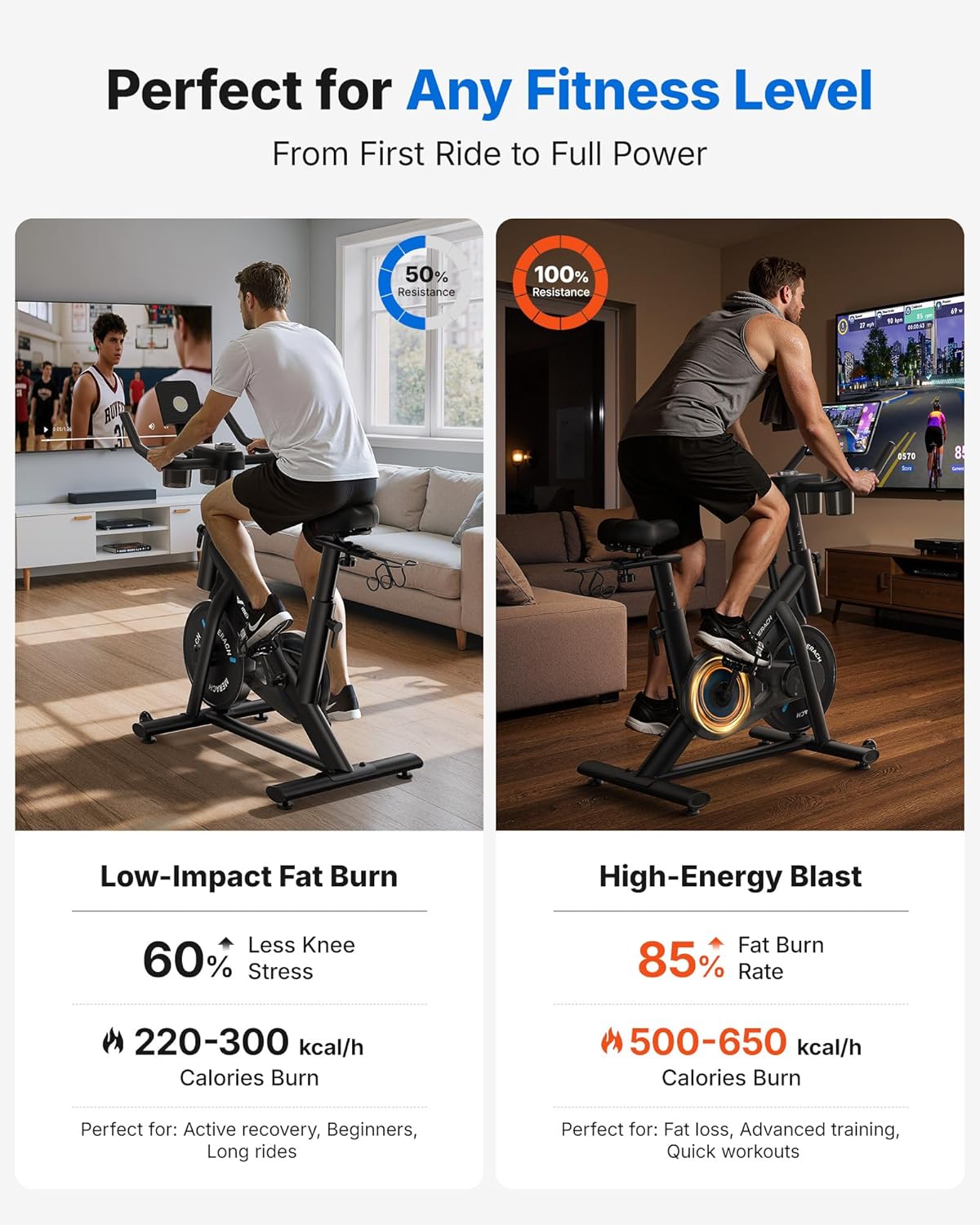 Thumbnail 5 de MERACH Exercise Bike 300lbs Capacity