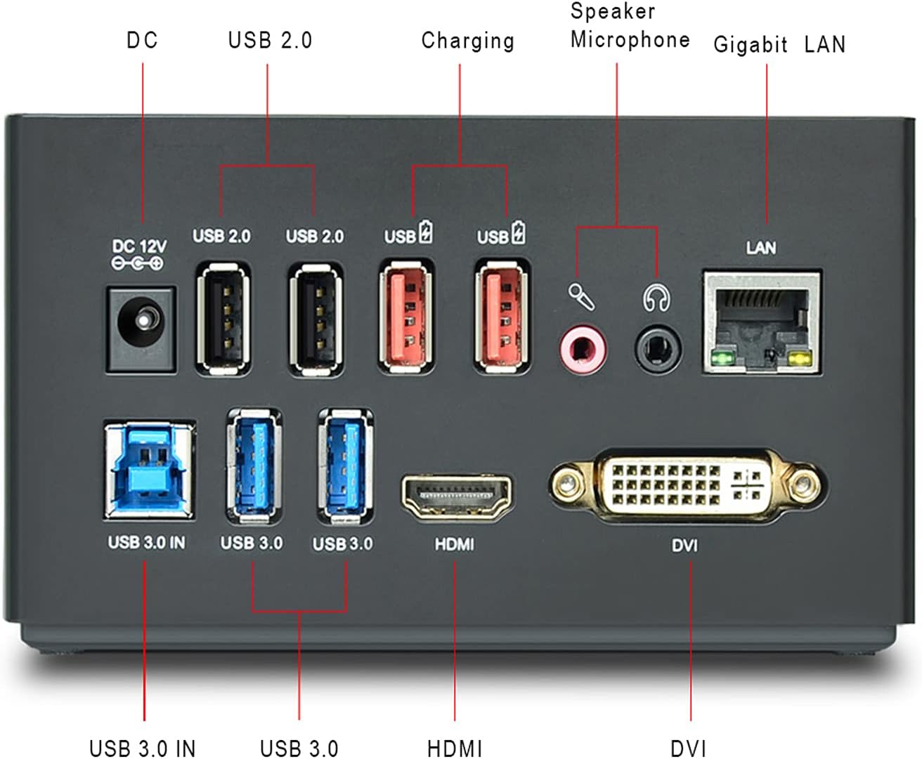 Thumbnail 1 de WAVLINK stacja dokująca USB 3.0/USB-C, dwa wyjścia wideo i Gigabit LAN