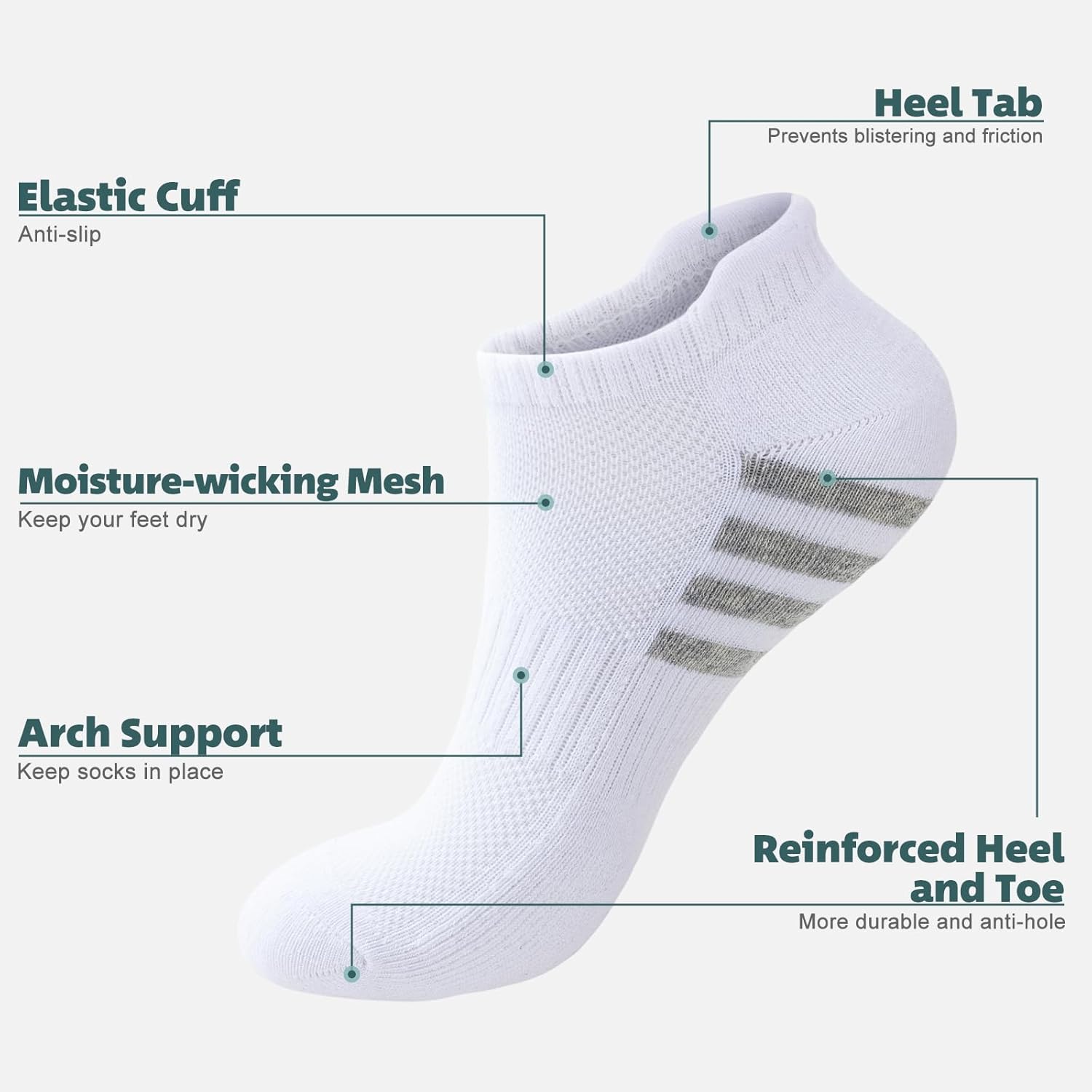 Thumbnail 5 de Stoeury Calzini Uomo Donna Corti in cotone (6 paia) anti-vescica per running, palestra e lavoro