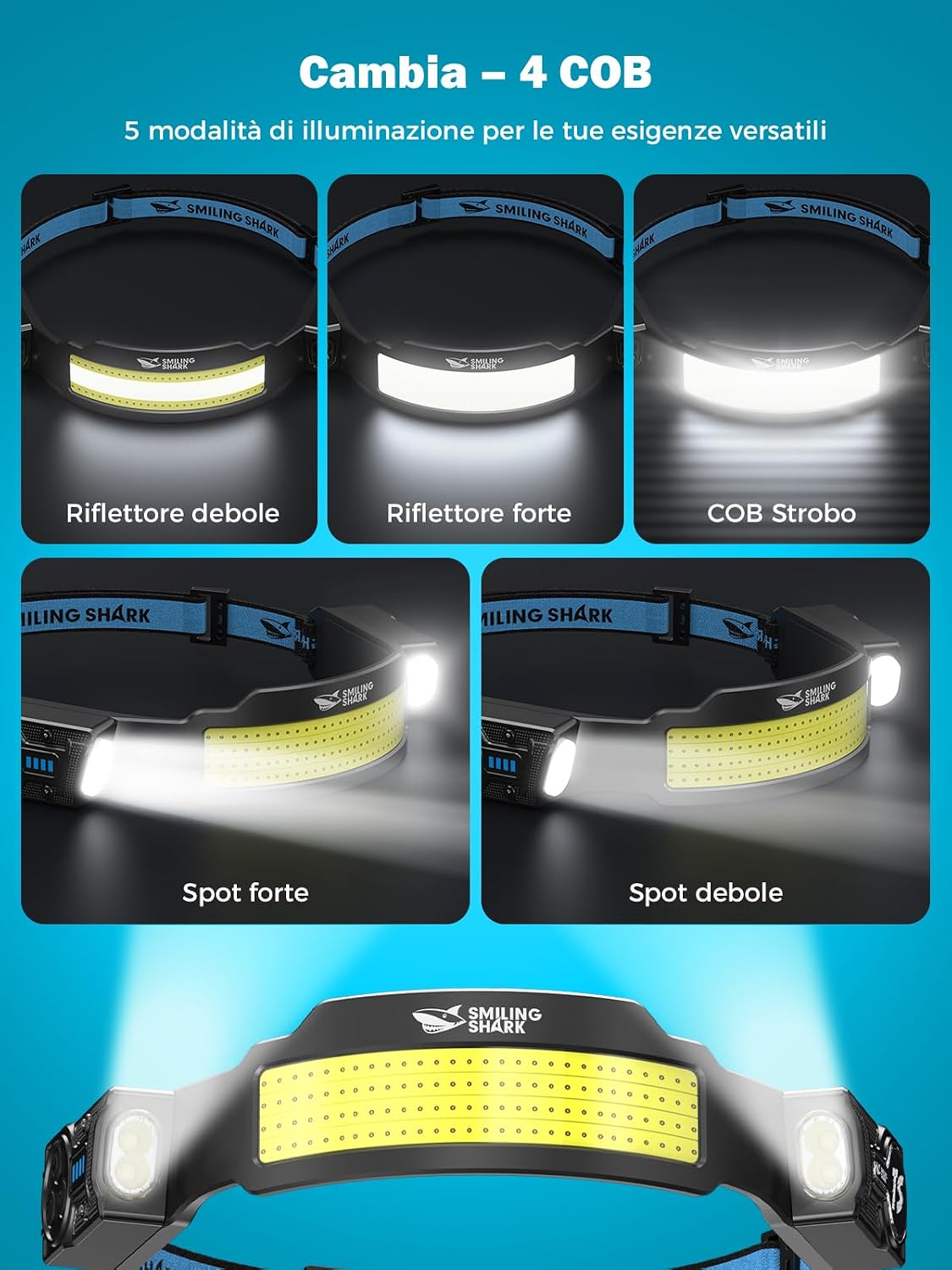 Detalle de Smiling Shark Lampada Frontale LED Ricaricabile – 4 Ampio Luce, 5 Modalità, sensore movimento