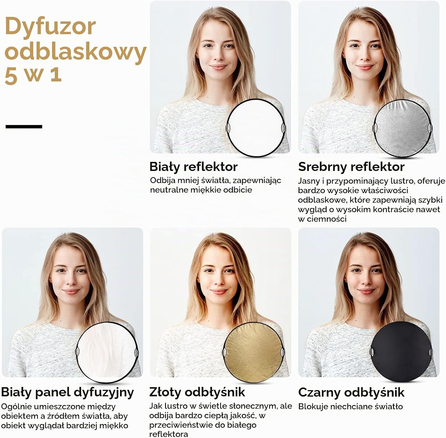 Detalle 2 de SMALLRIG 4129 – składany reflektor fotograficzny 5 w 1, 80 cm z uchwytami
