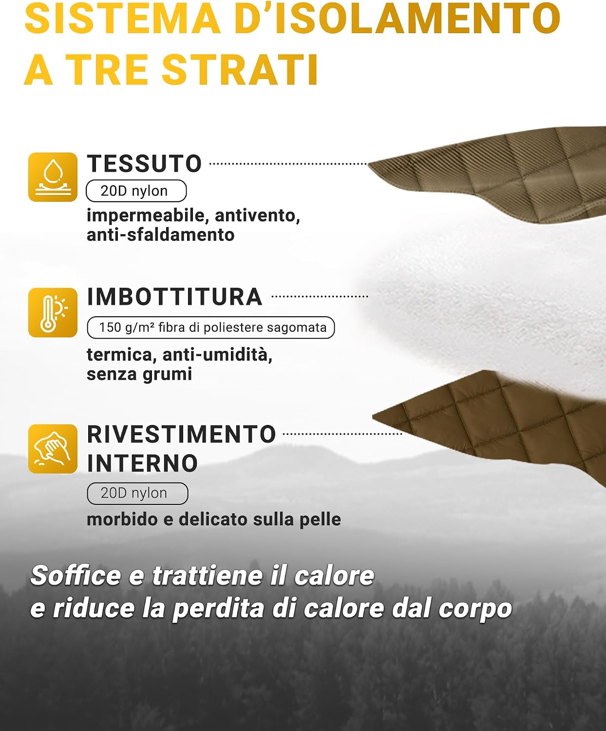 Thumbnail 3 de KingCamp Coperta da campeggio termica ultraleggera: calda, versatile e pronta all'uso