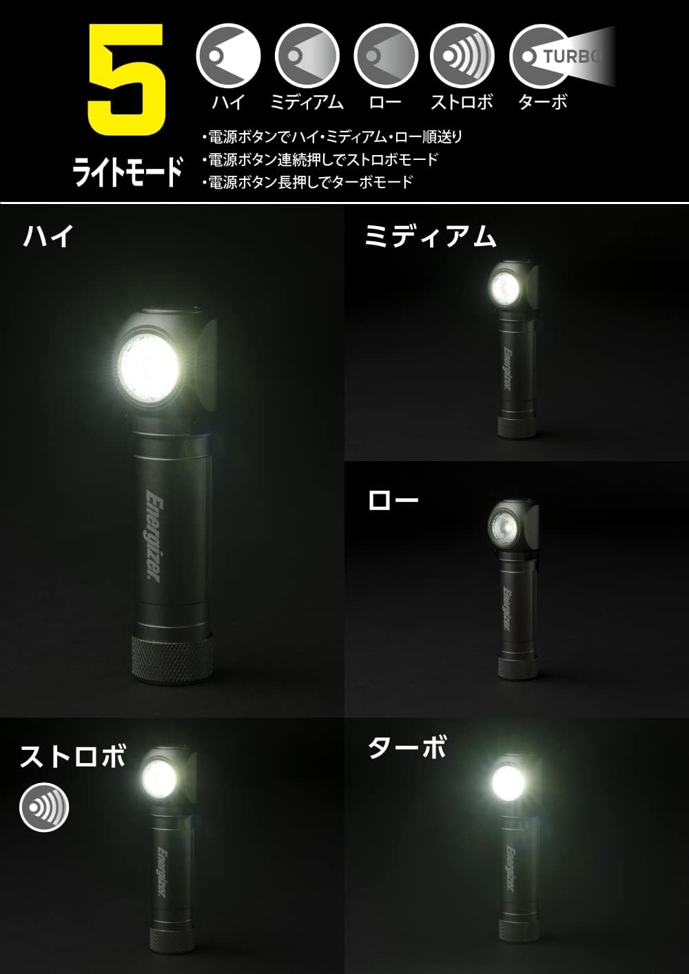 Detalle de Energizer HDHRL8 LEDハイブリッドミニトーチライト 400ルーメン・充電式/CR123電池対応
