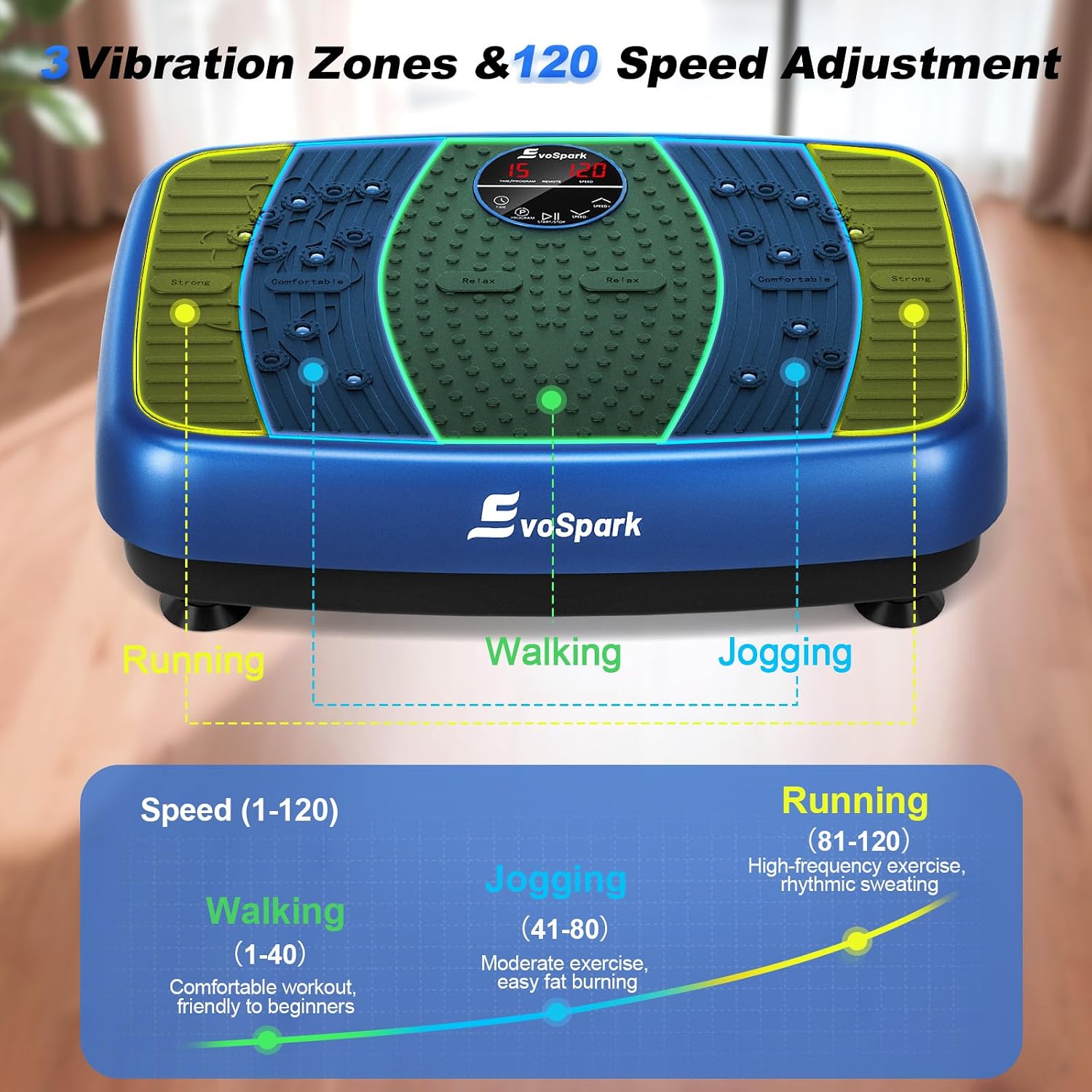 Thumbnail 6 de EvoSpark Vibration Plate, 450 lb capacity